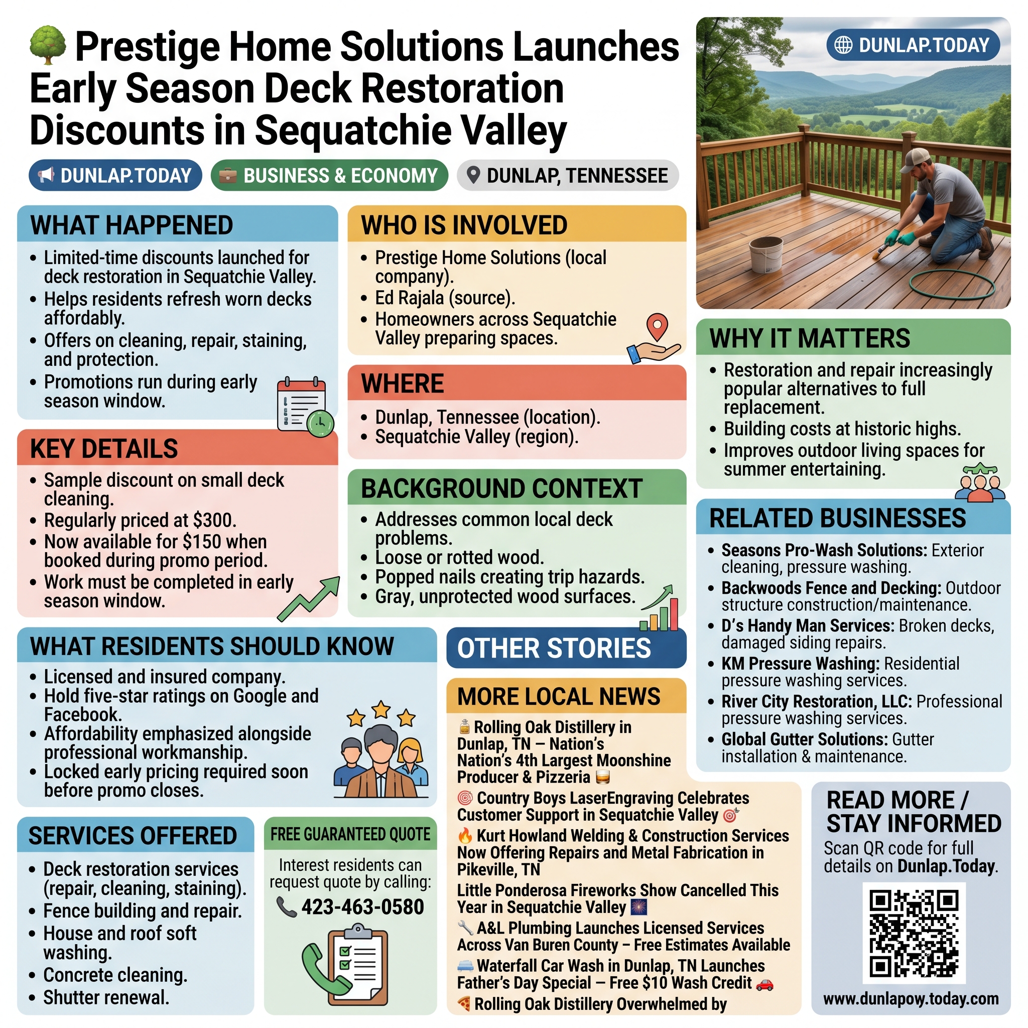 Story infographic