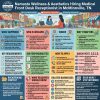 Story infographic