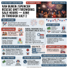 Story infographic