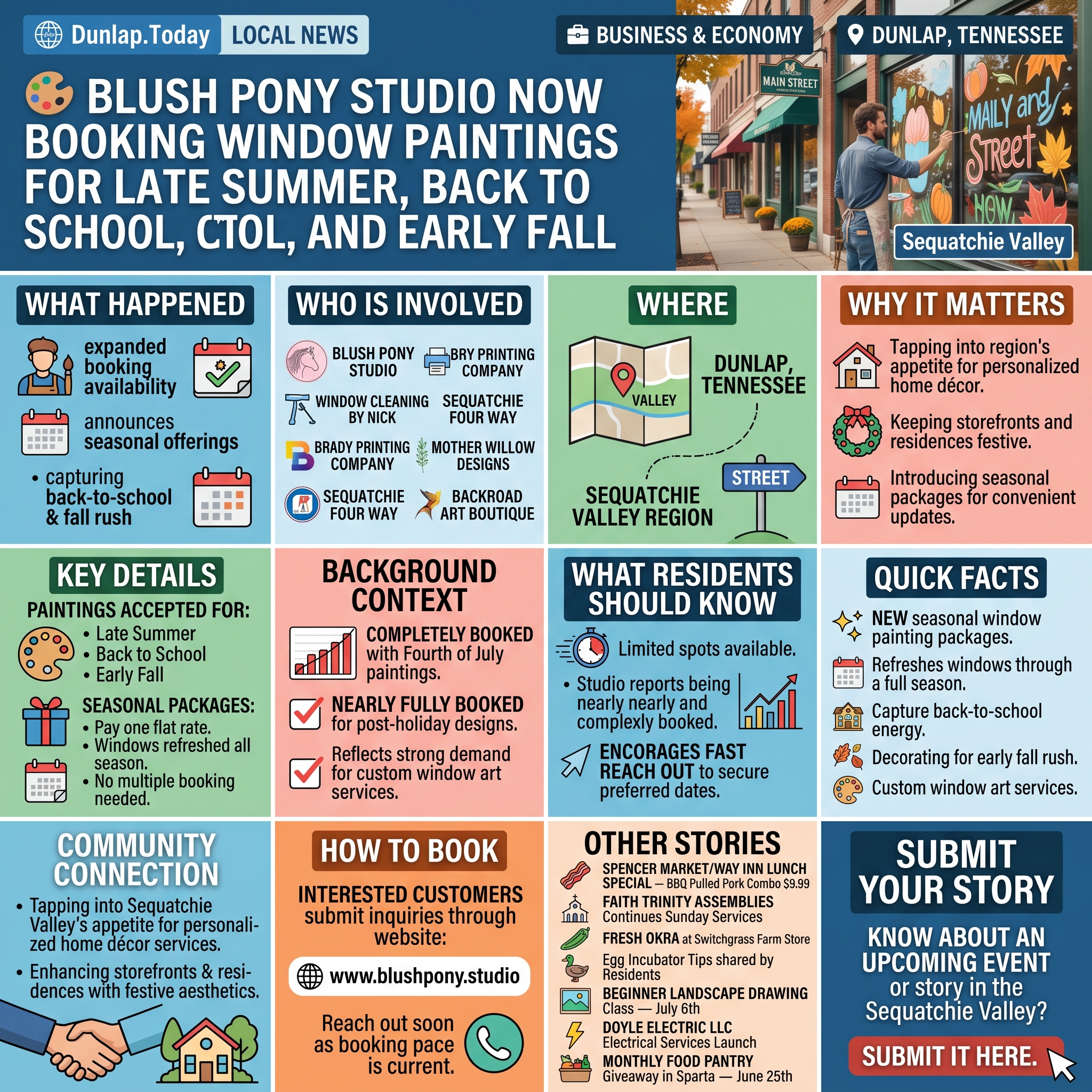Story infographic