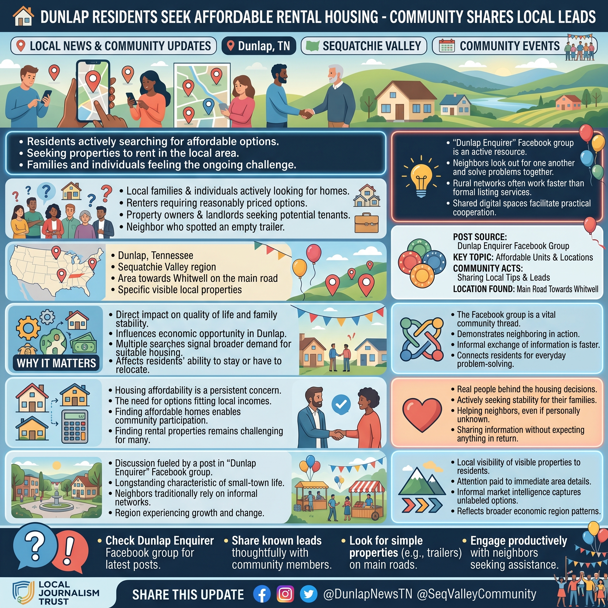 Story infographic