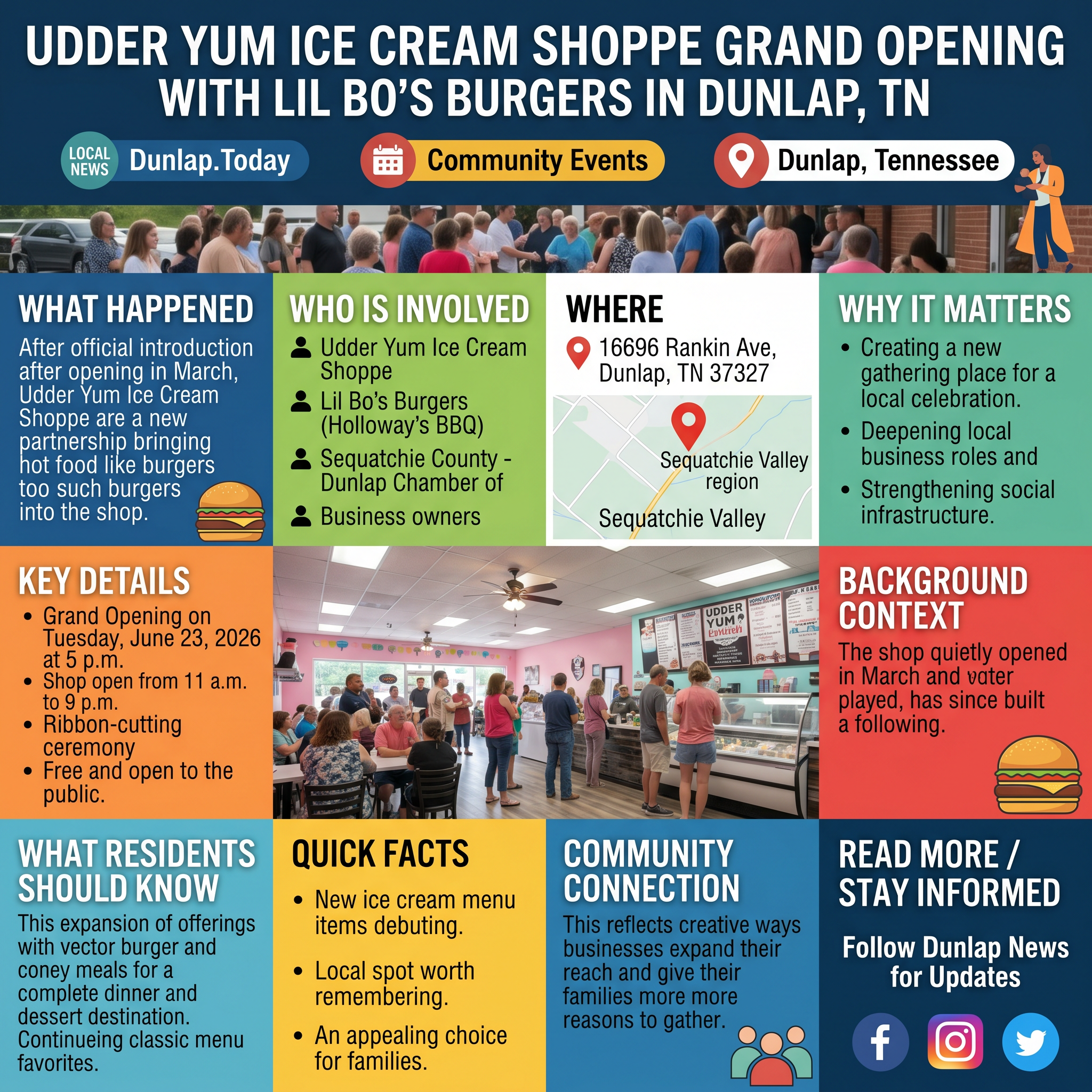 Story infographic