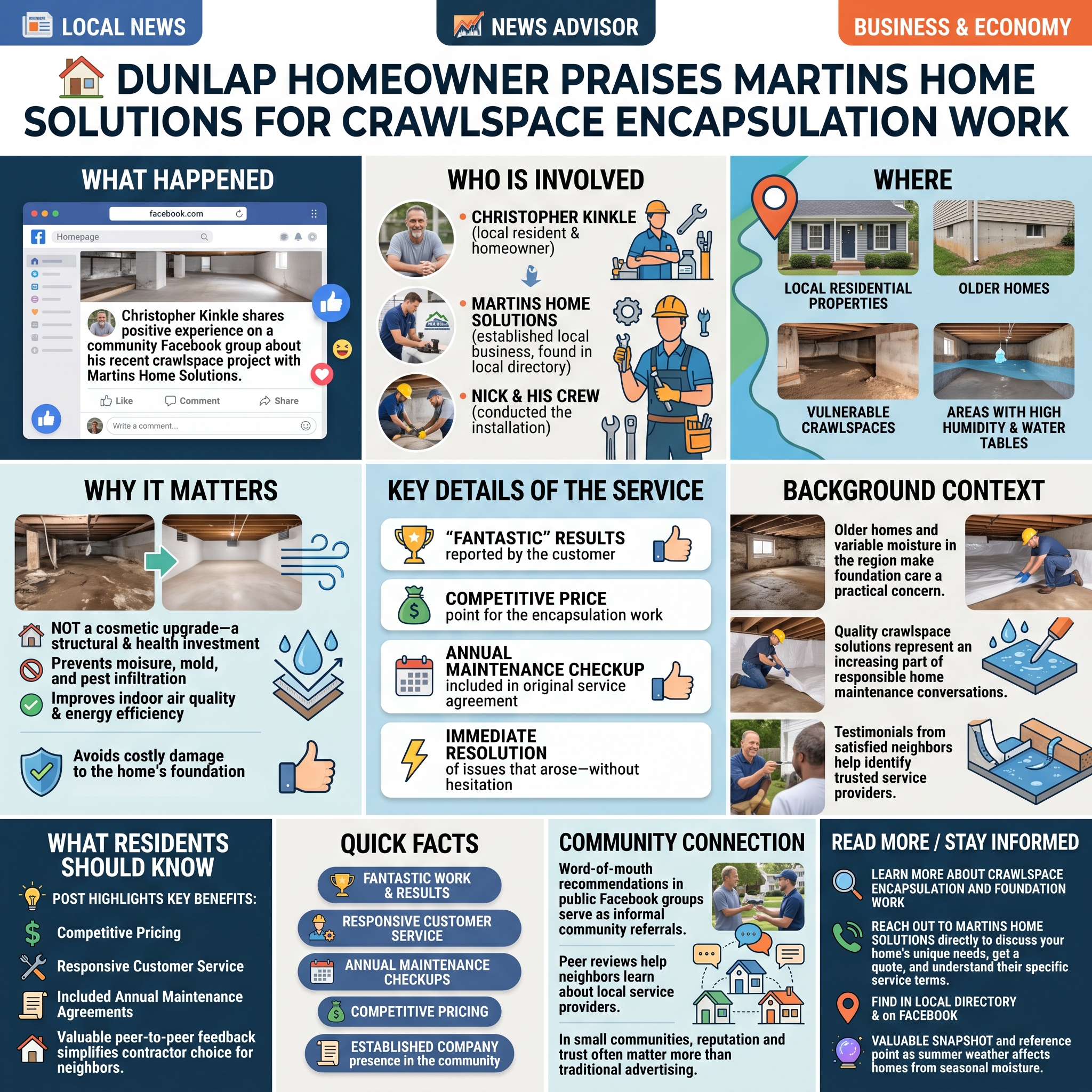 Story infographic
