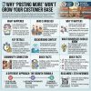 Story infographic