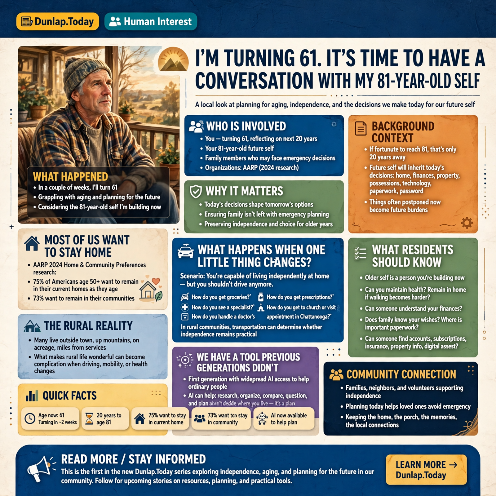 Story infographic