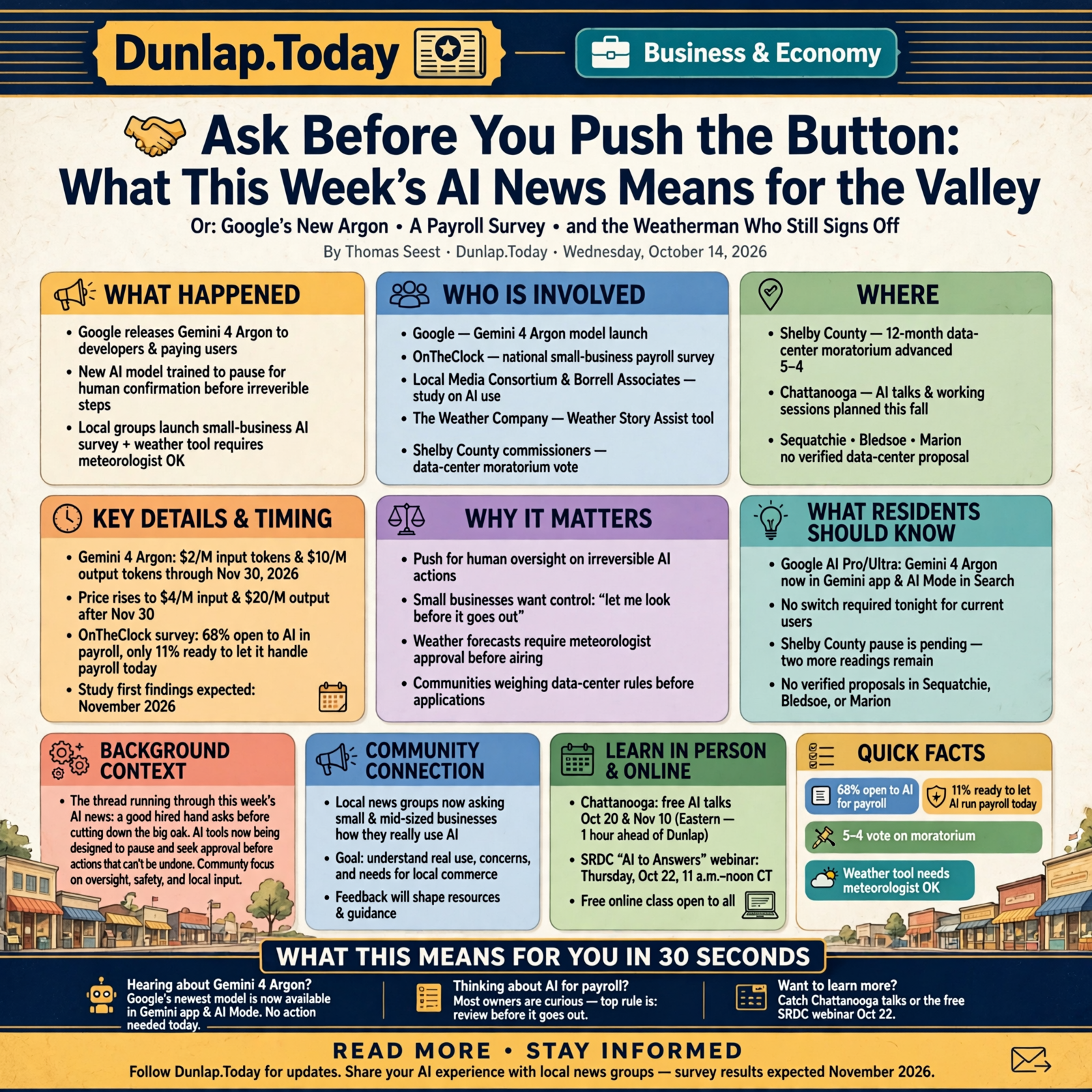 Story infographic