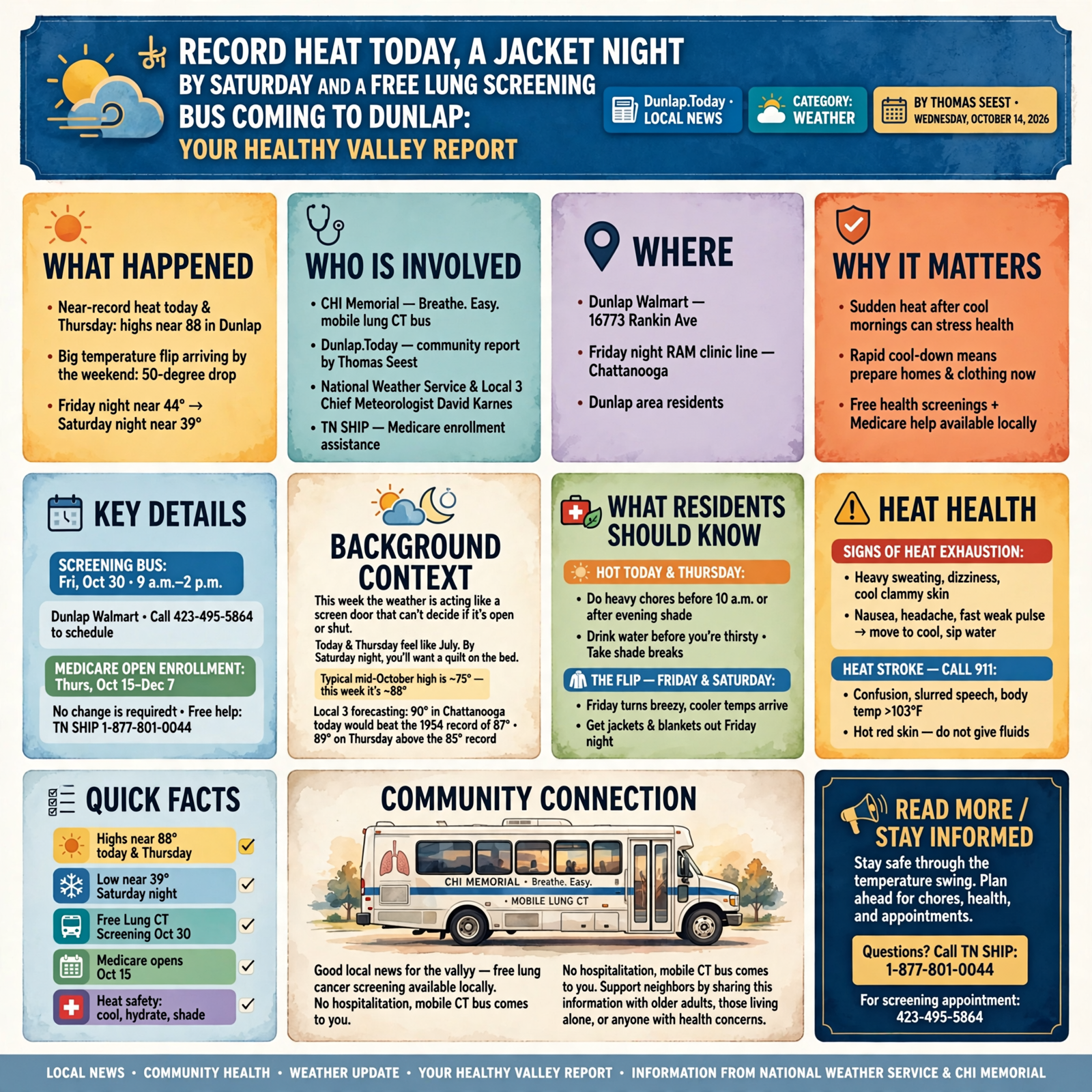 Story infographic