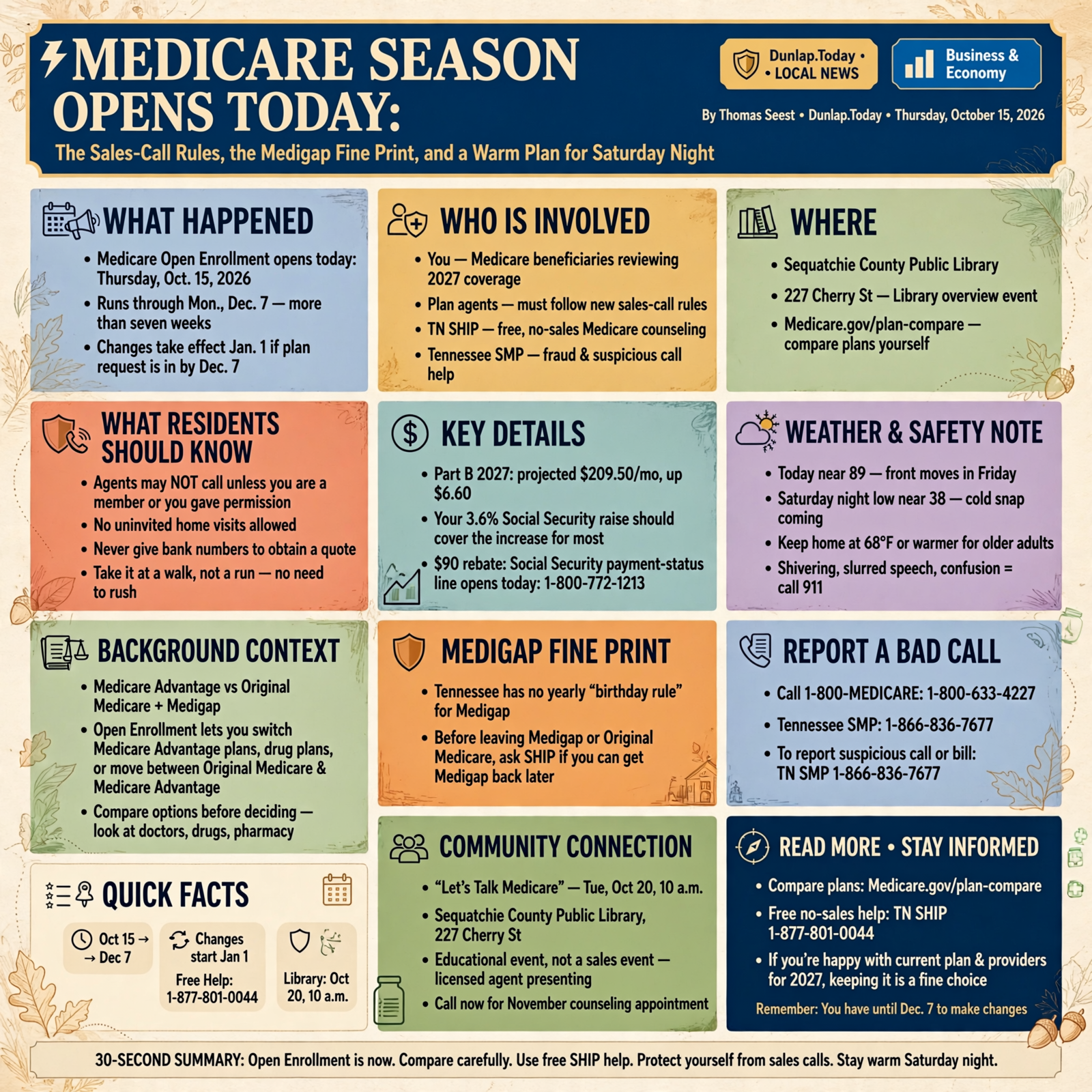 Story infographic