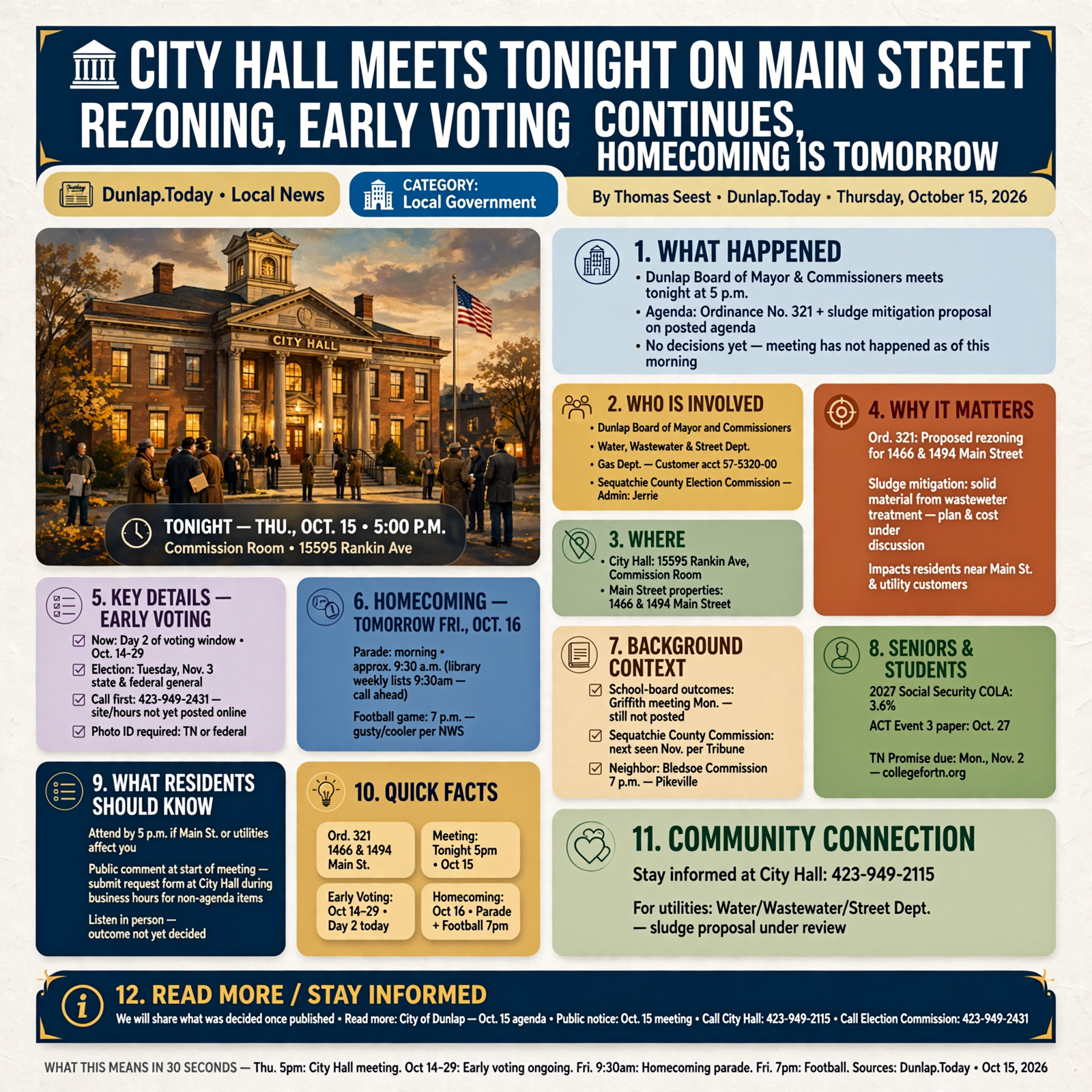 Story infographic