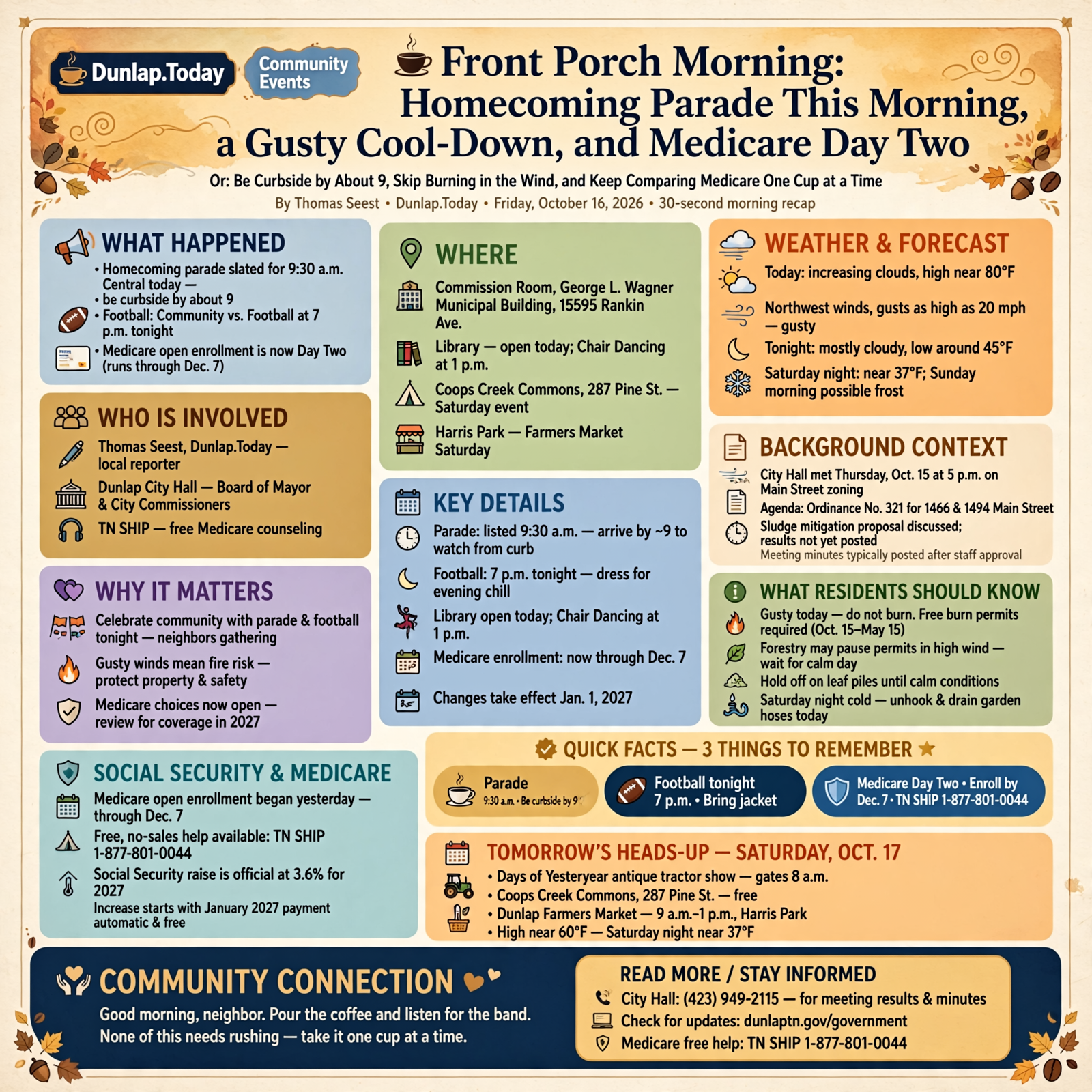 Story infographic