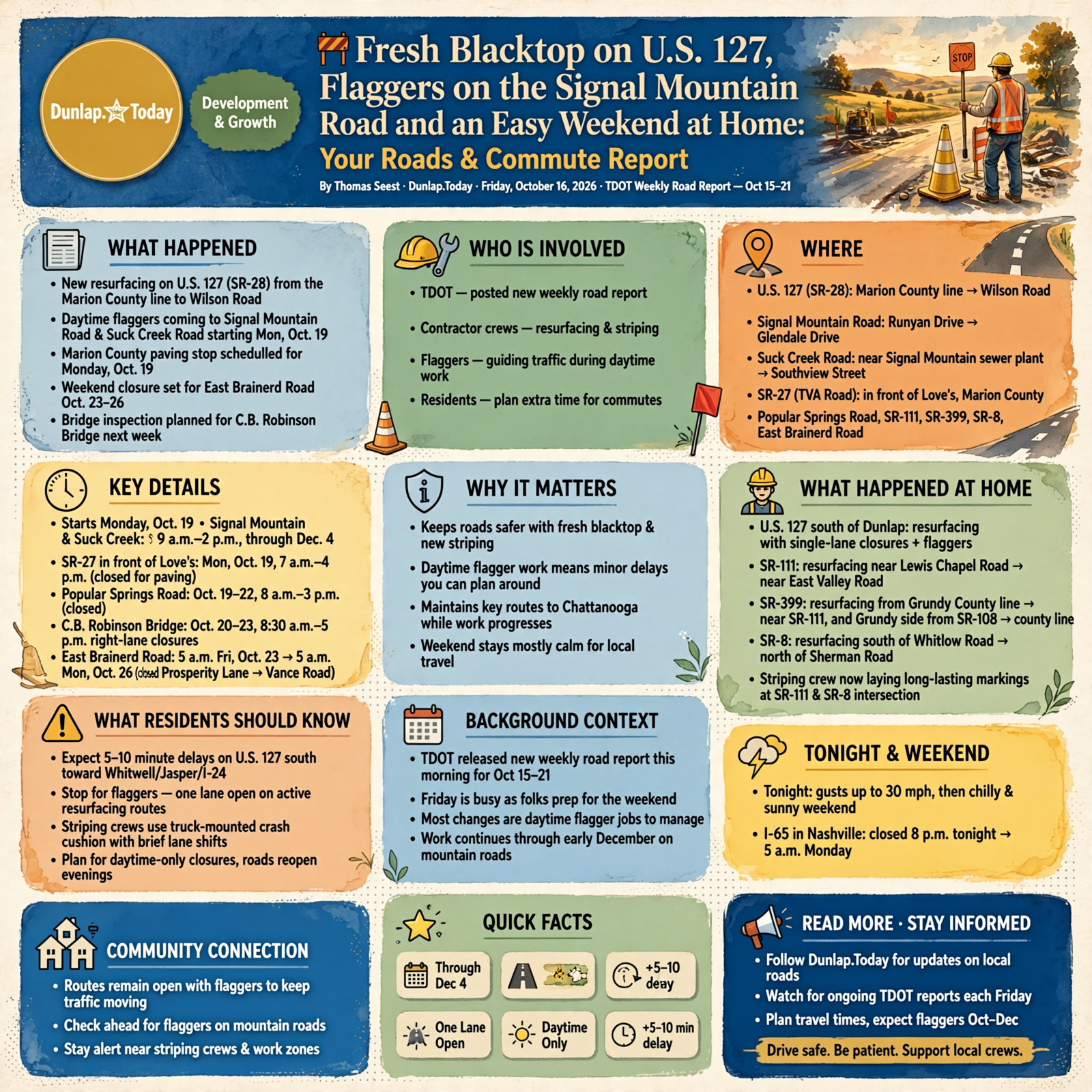 Story infographic
