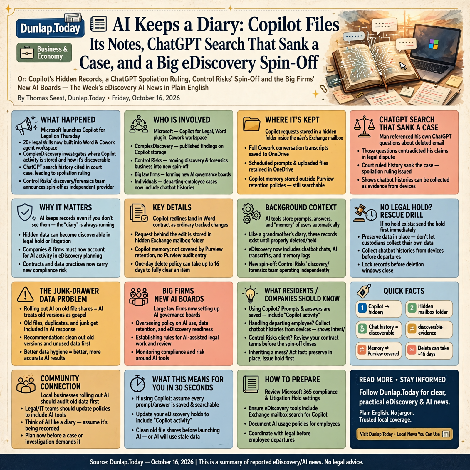 Story infographic