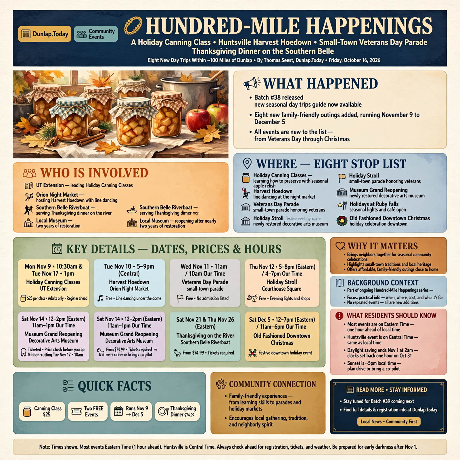 Story infographic
