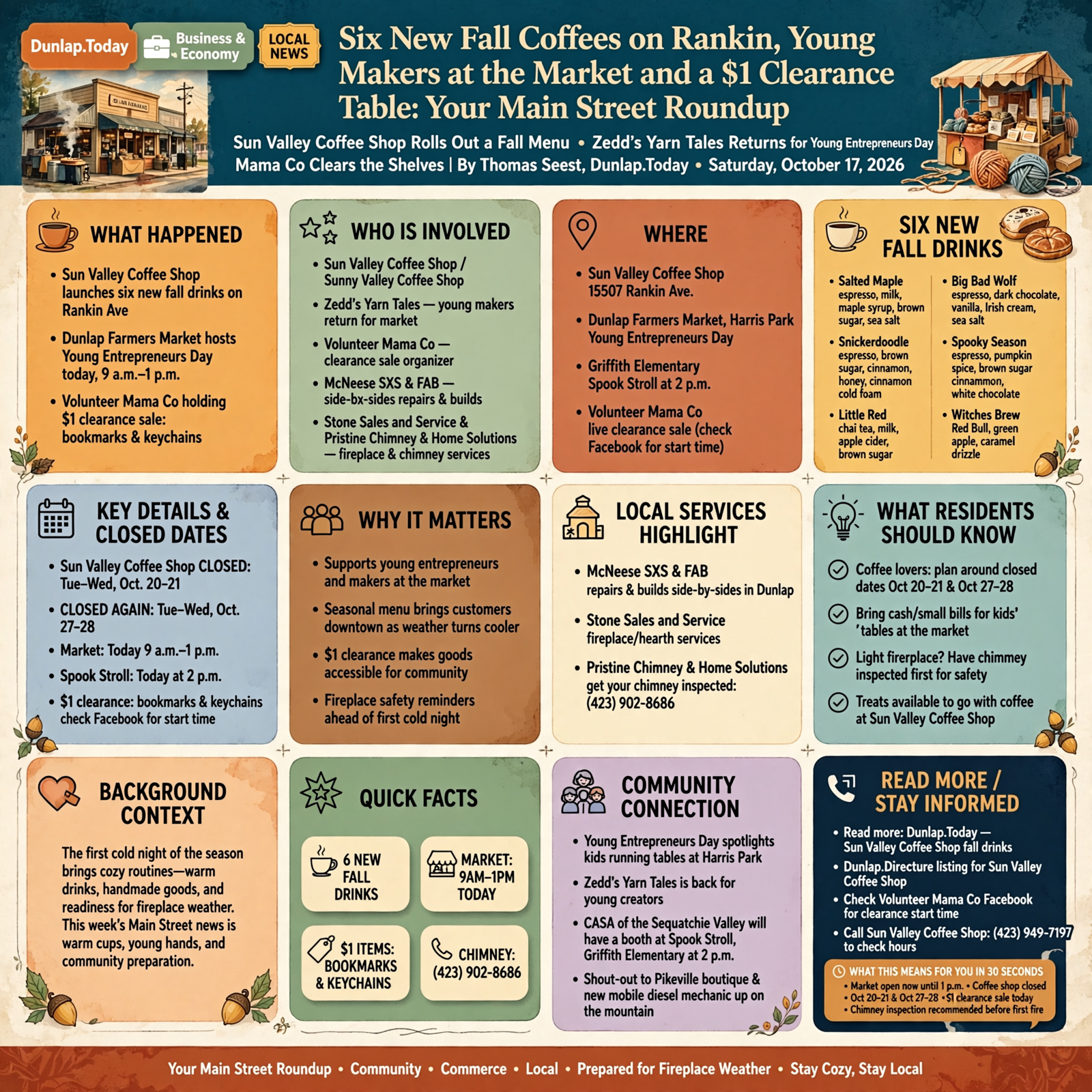 Story infographic
