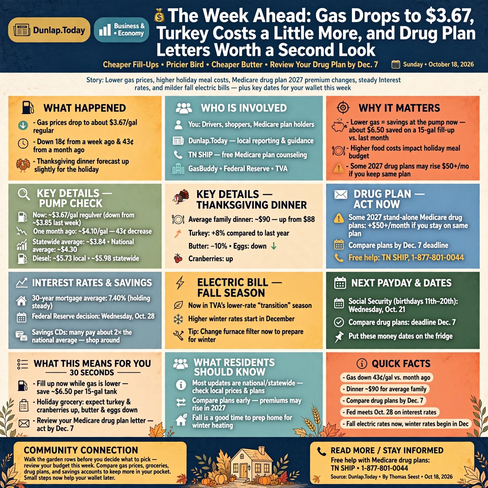 Story infographic