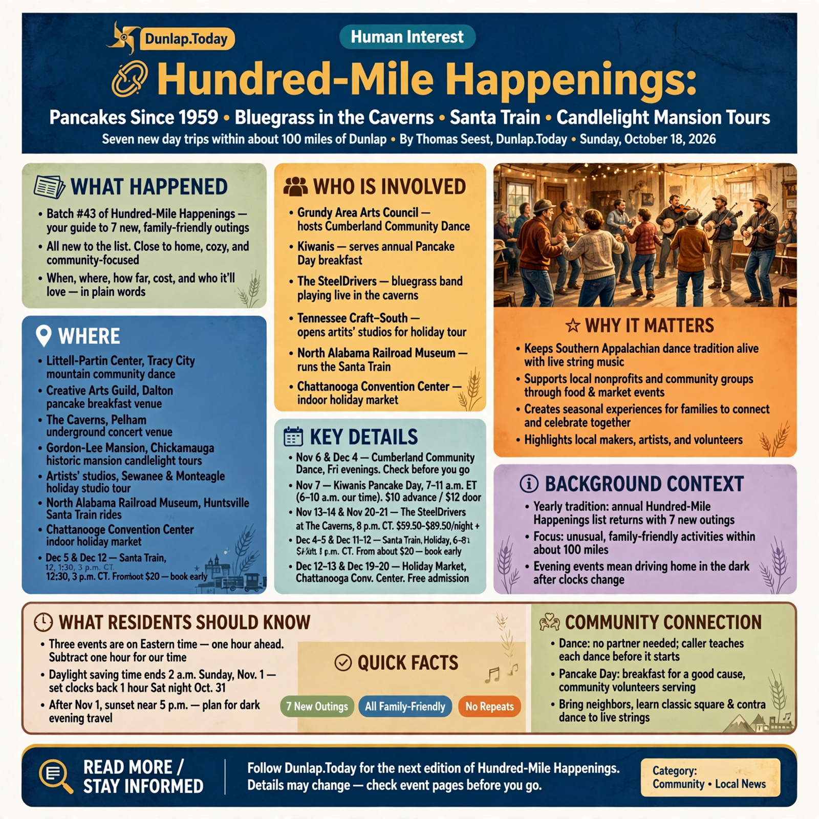 Story infographic