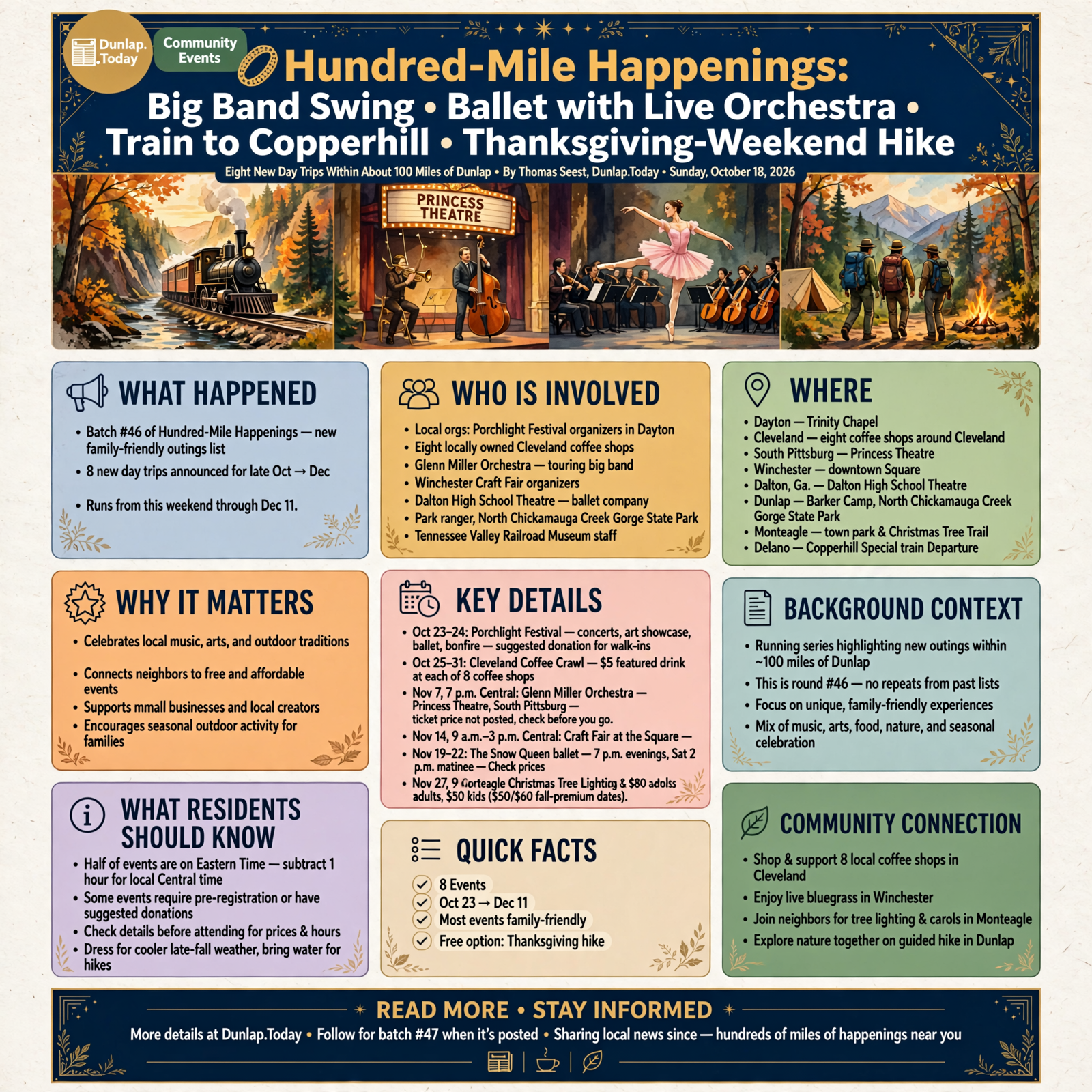 Story infographic