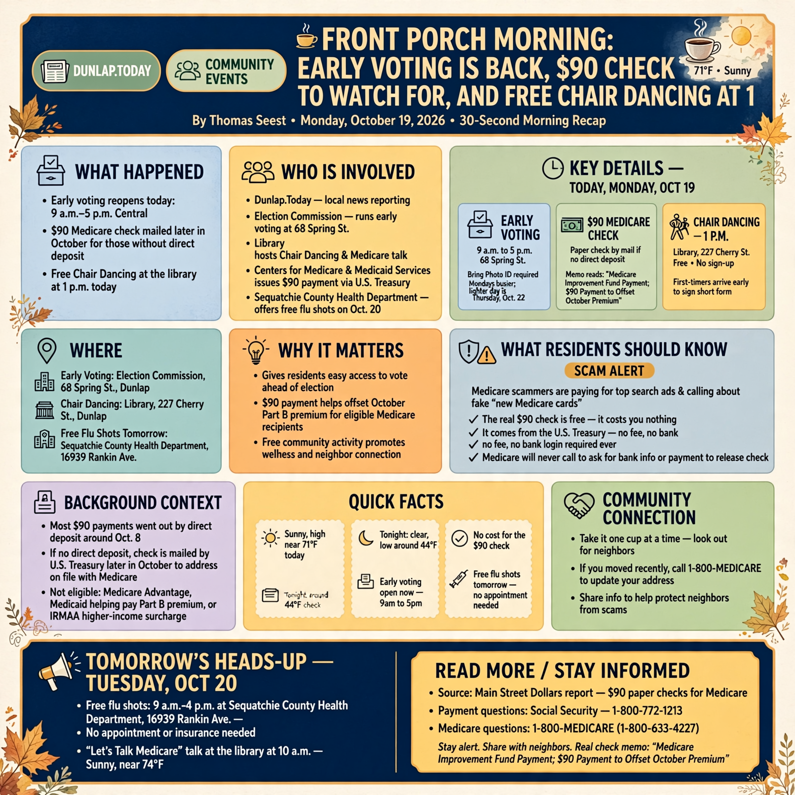 Story infographic