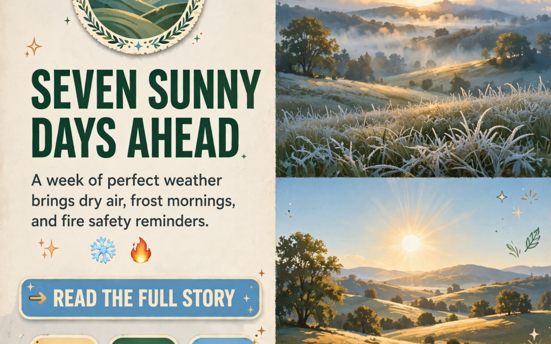 🔁 Wash, Rinse, Repeat: A Week of Sunny 70s for Dunlap, Bone-Dry Afternoons for Burn Piles, and No Rain in Sight