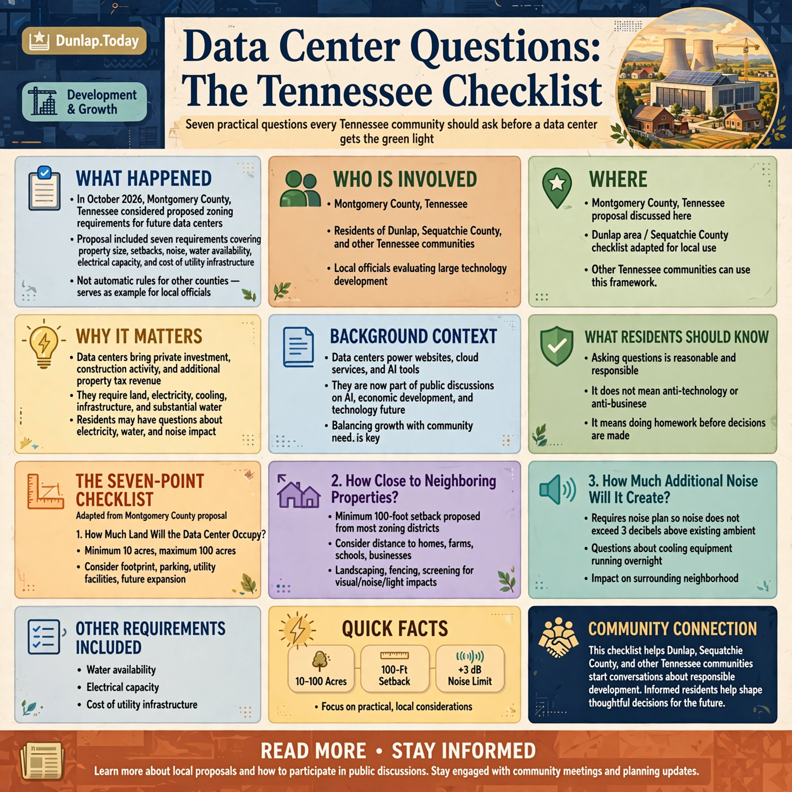 Story infographic