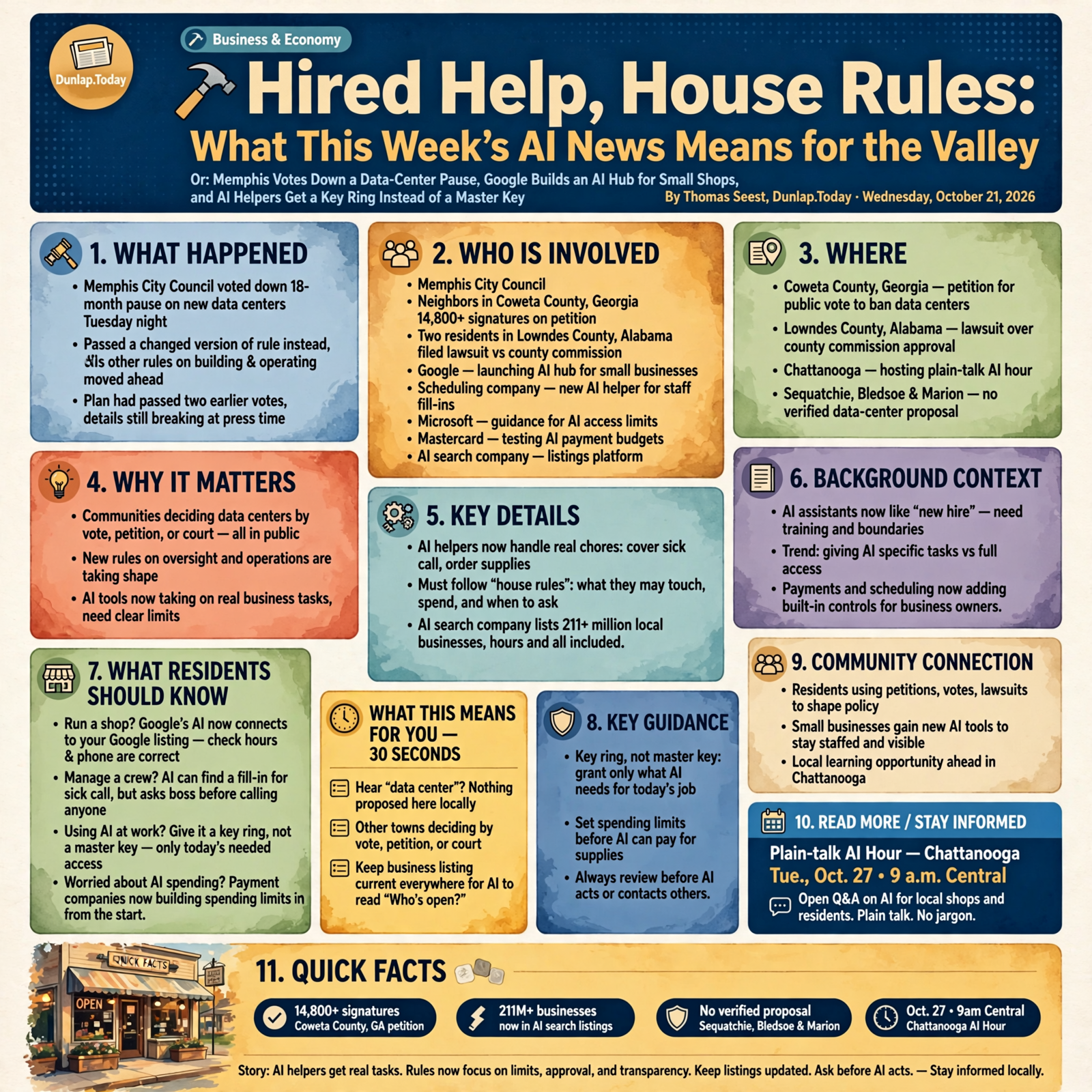 Story infographic