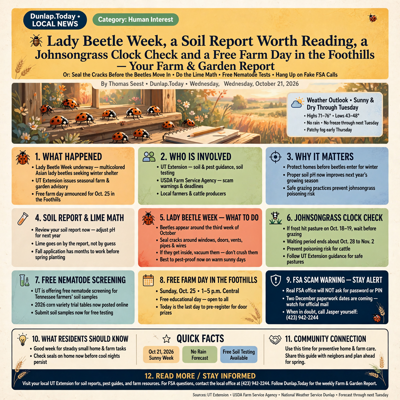 Story infographic