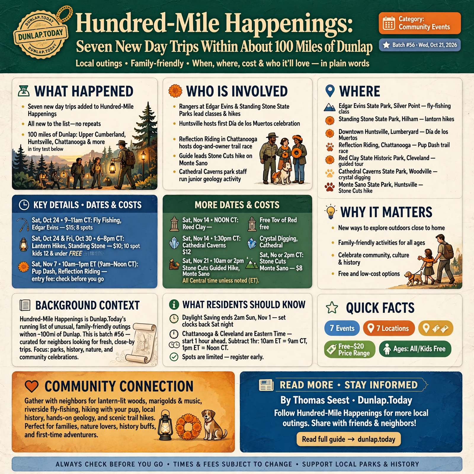 Story infographic