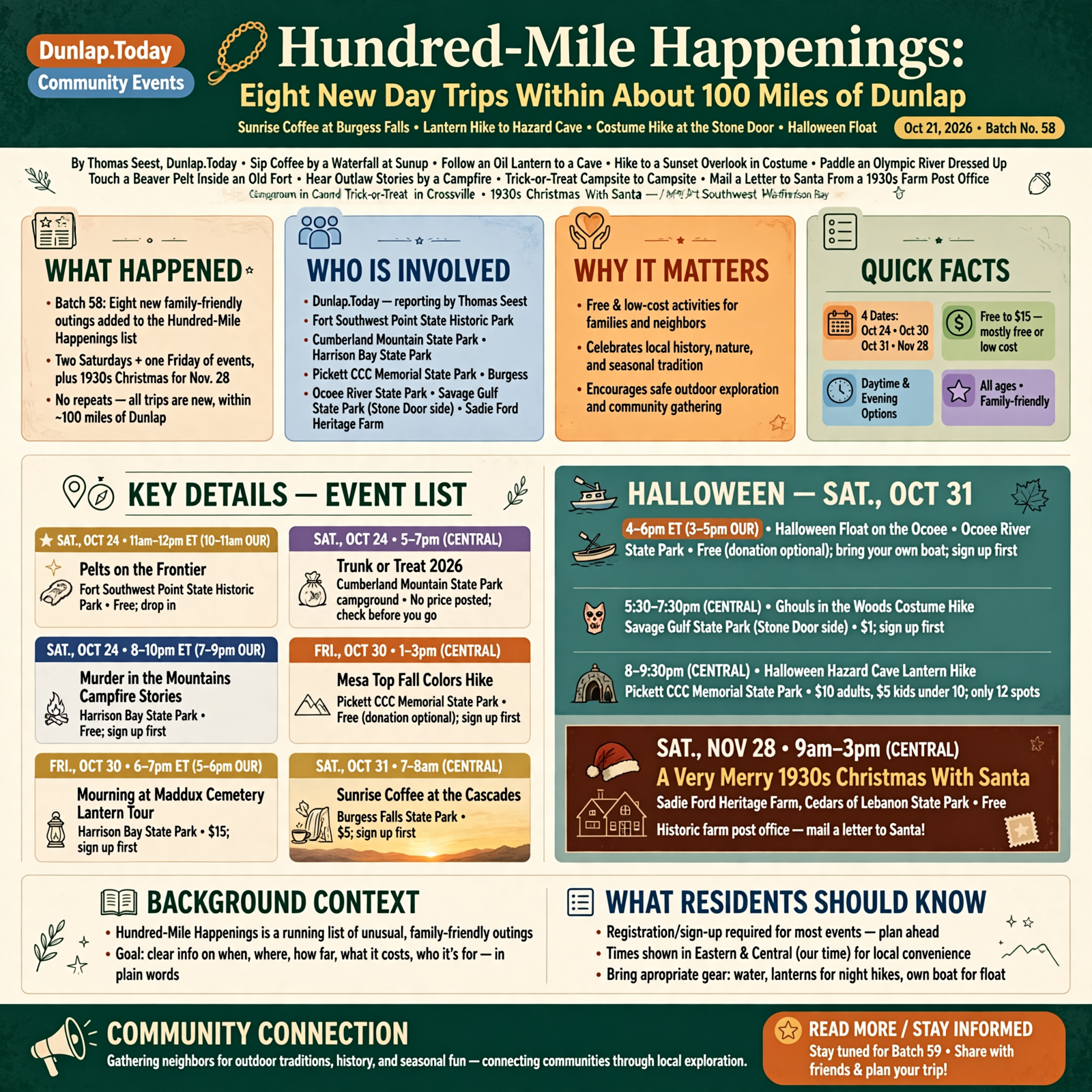 Story infographic