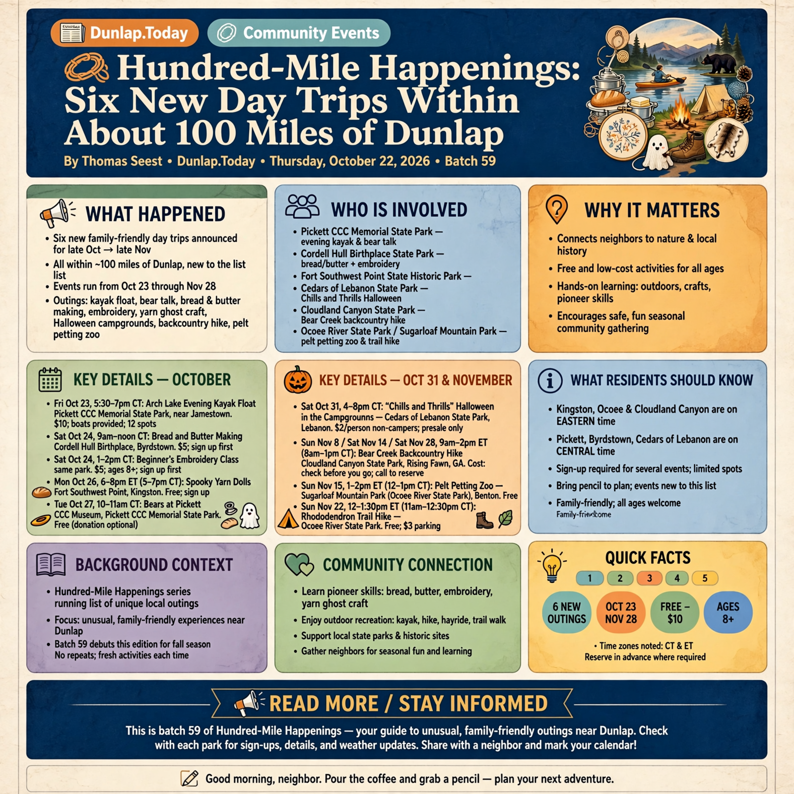 Story infographic