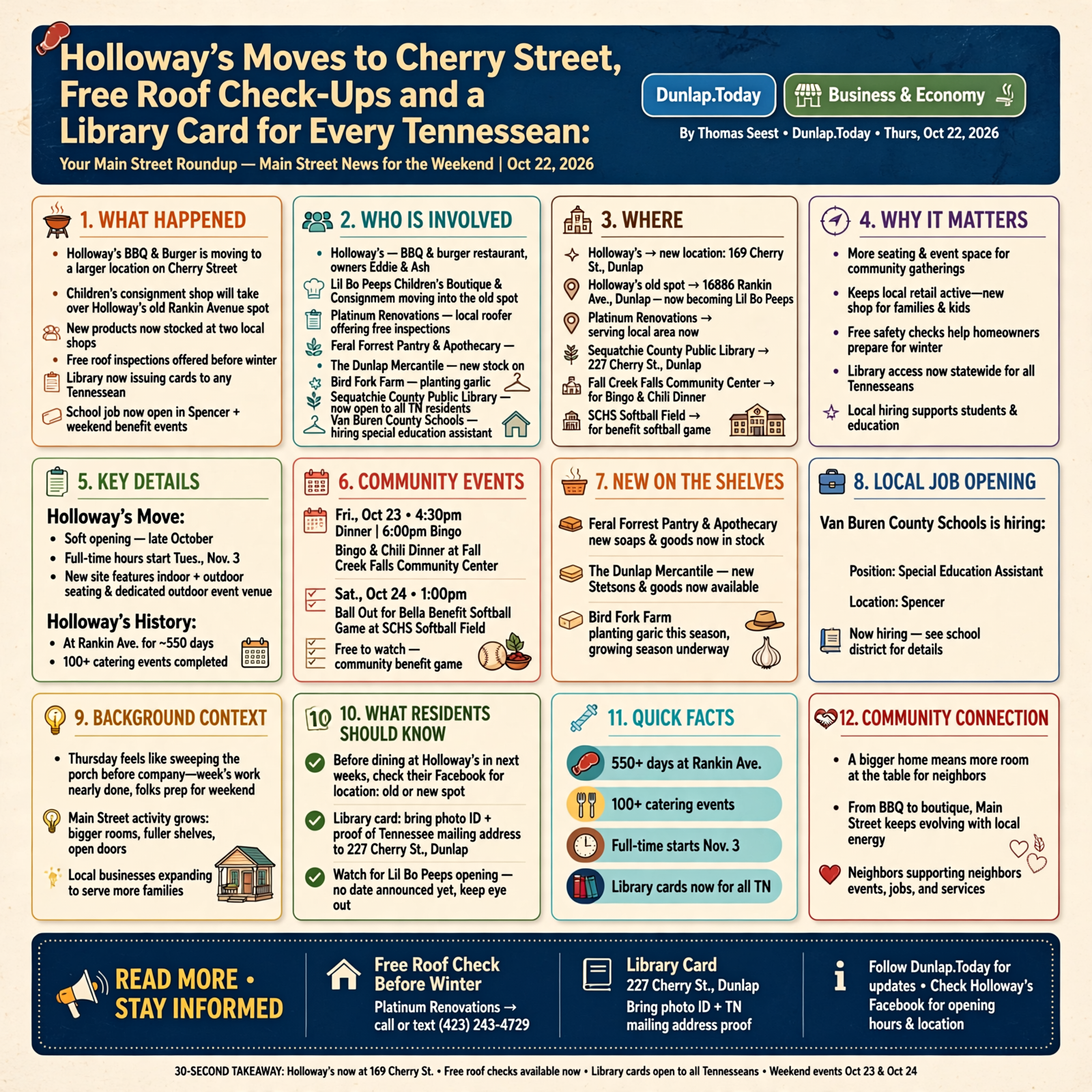 Story infographic
