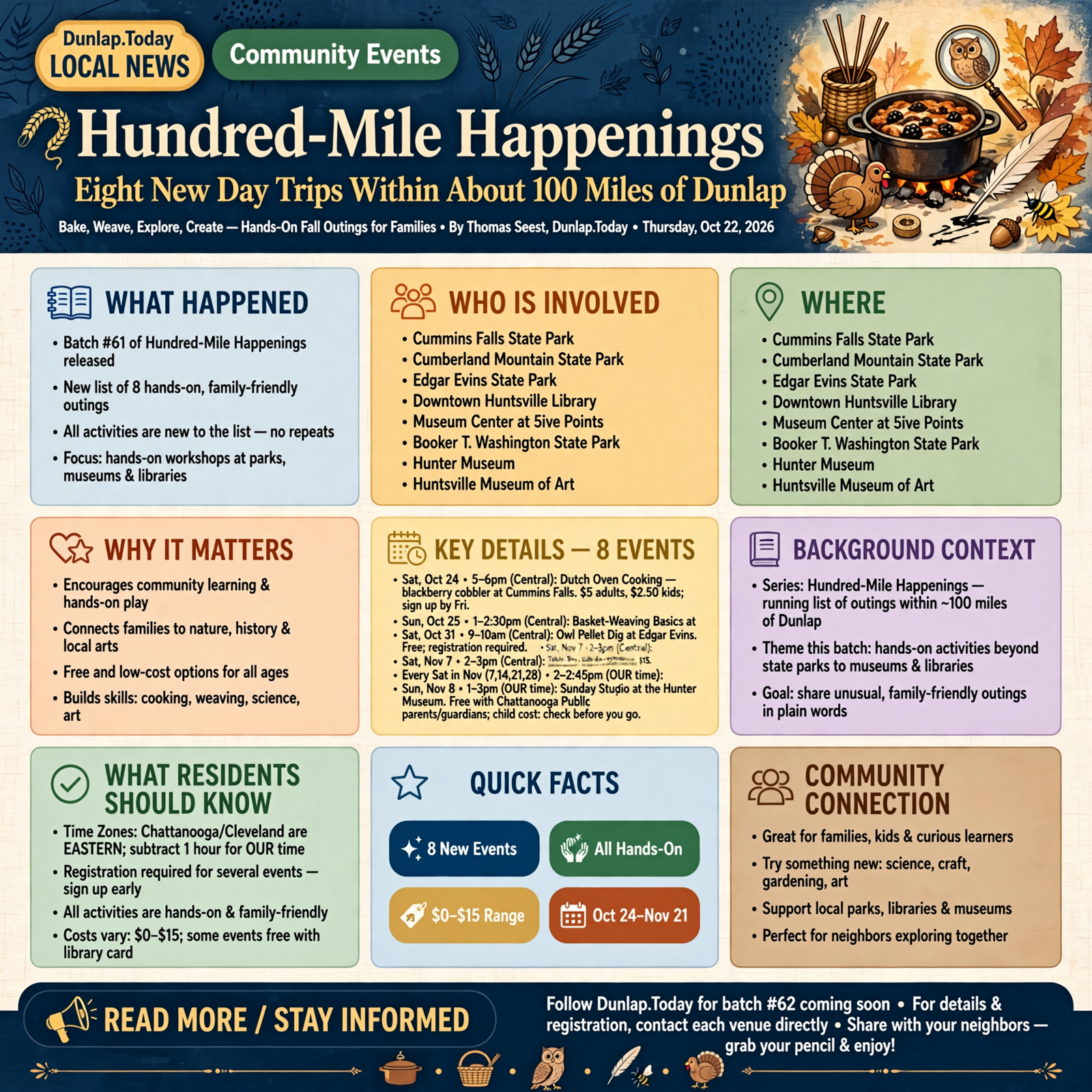 Story infographic