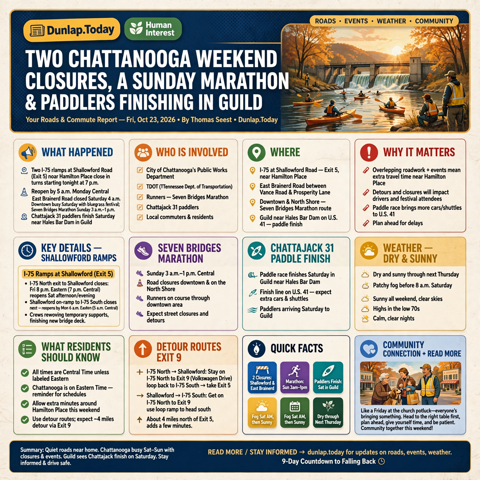Story infographic