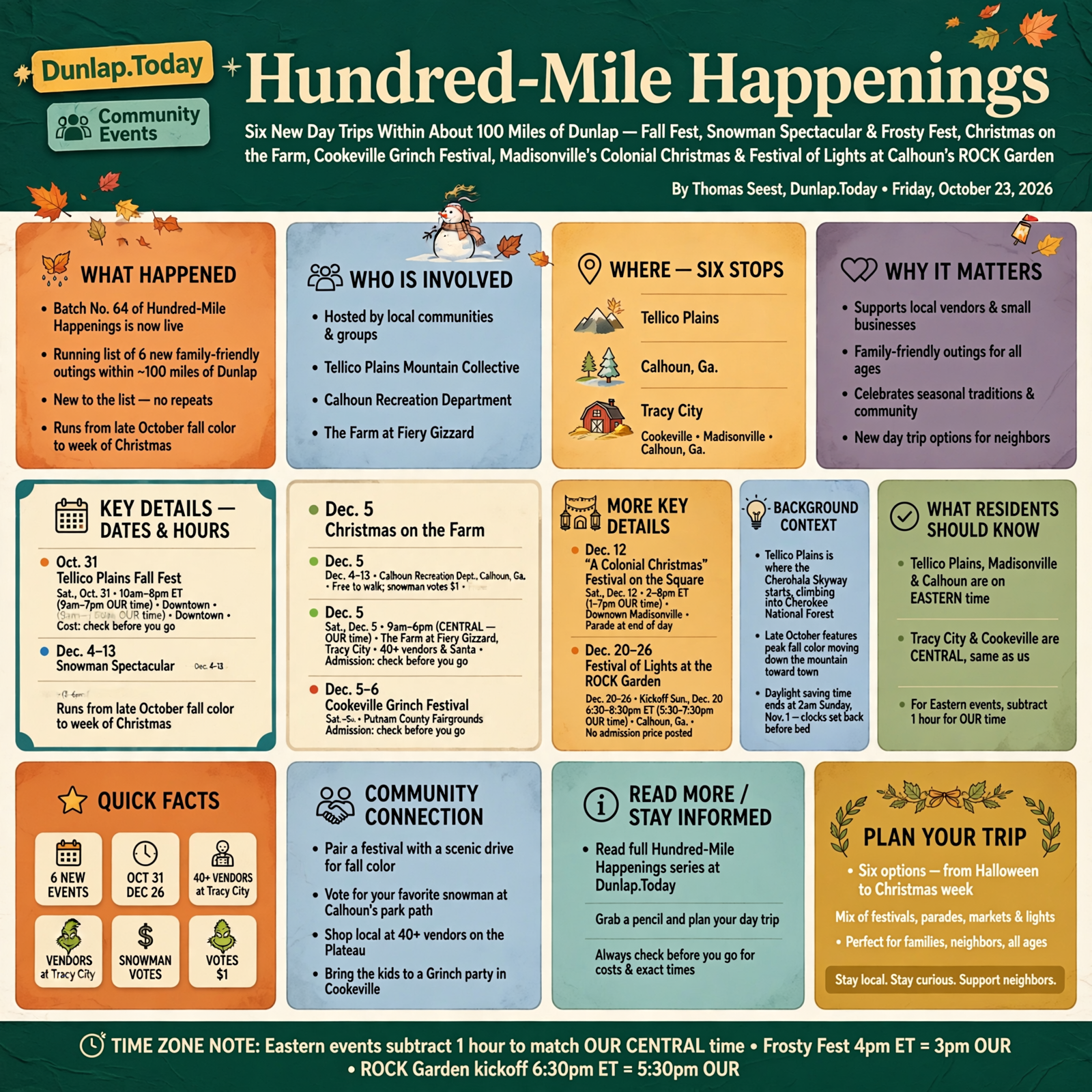 Story infographic