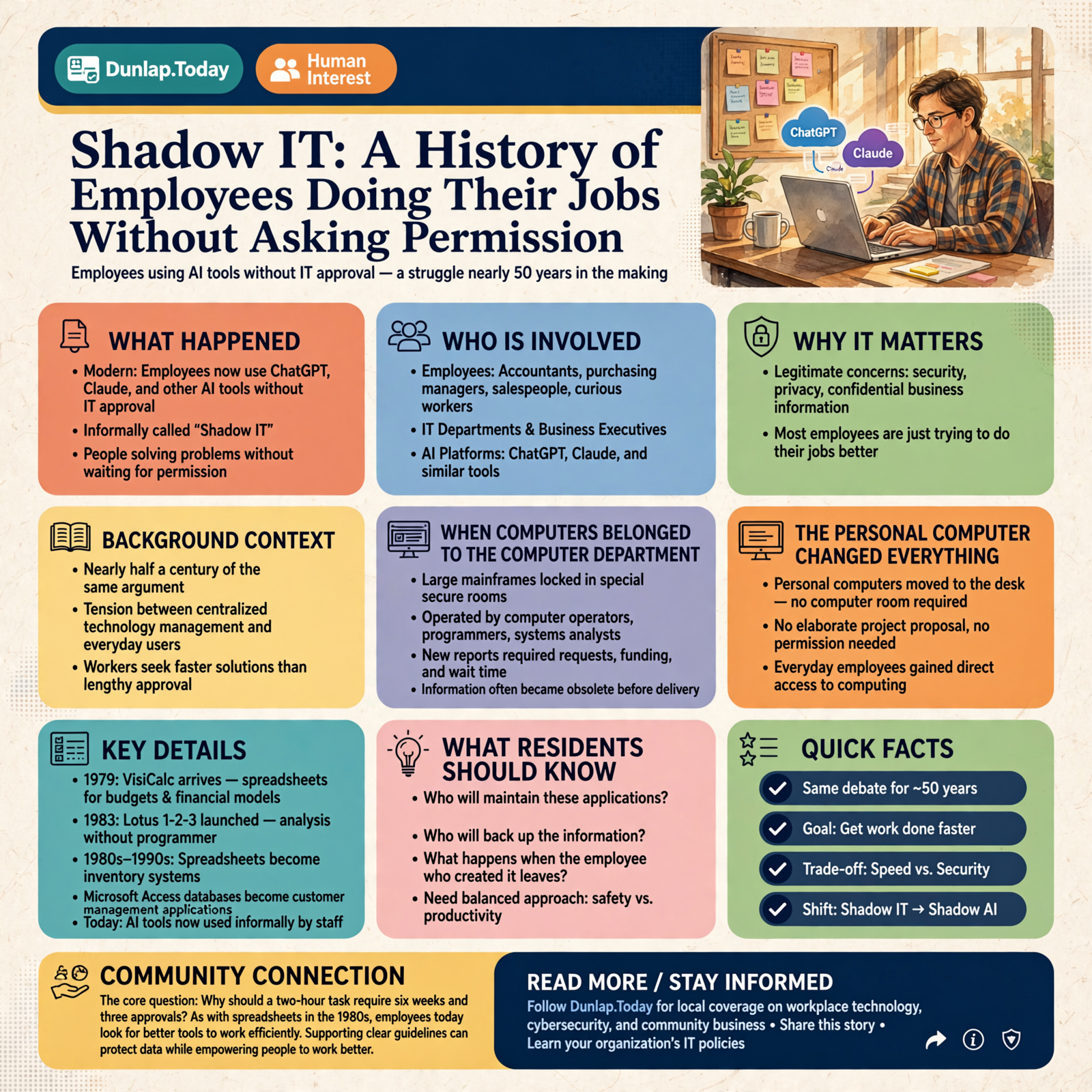 Story infographic