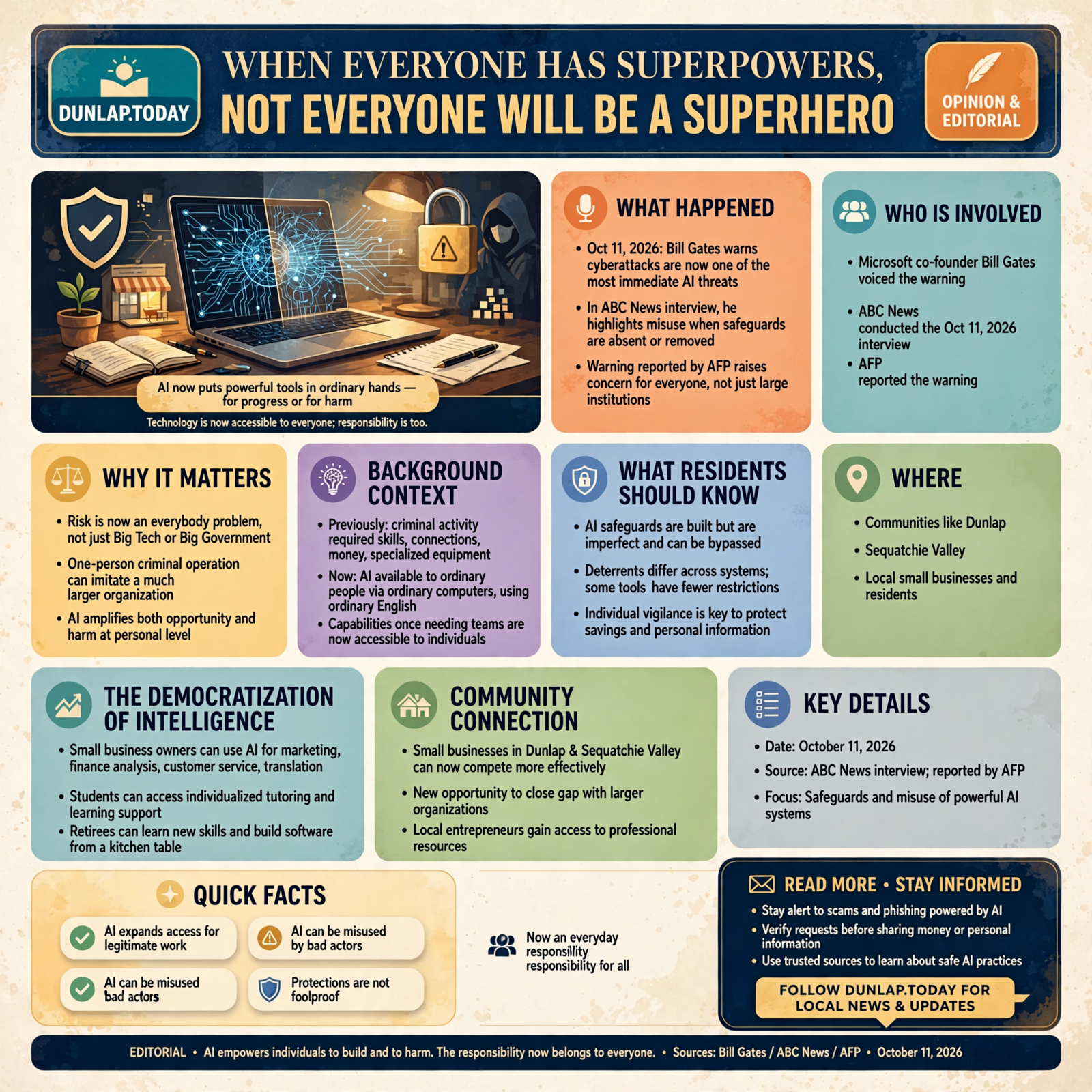 Story infographic