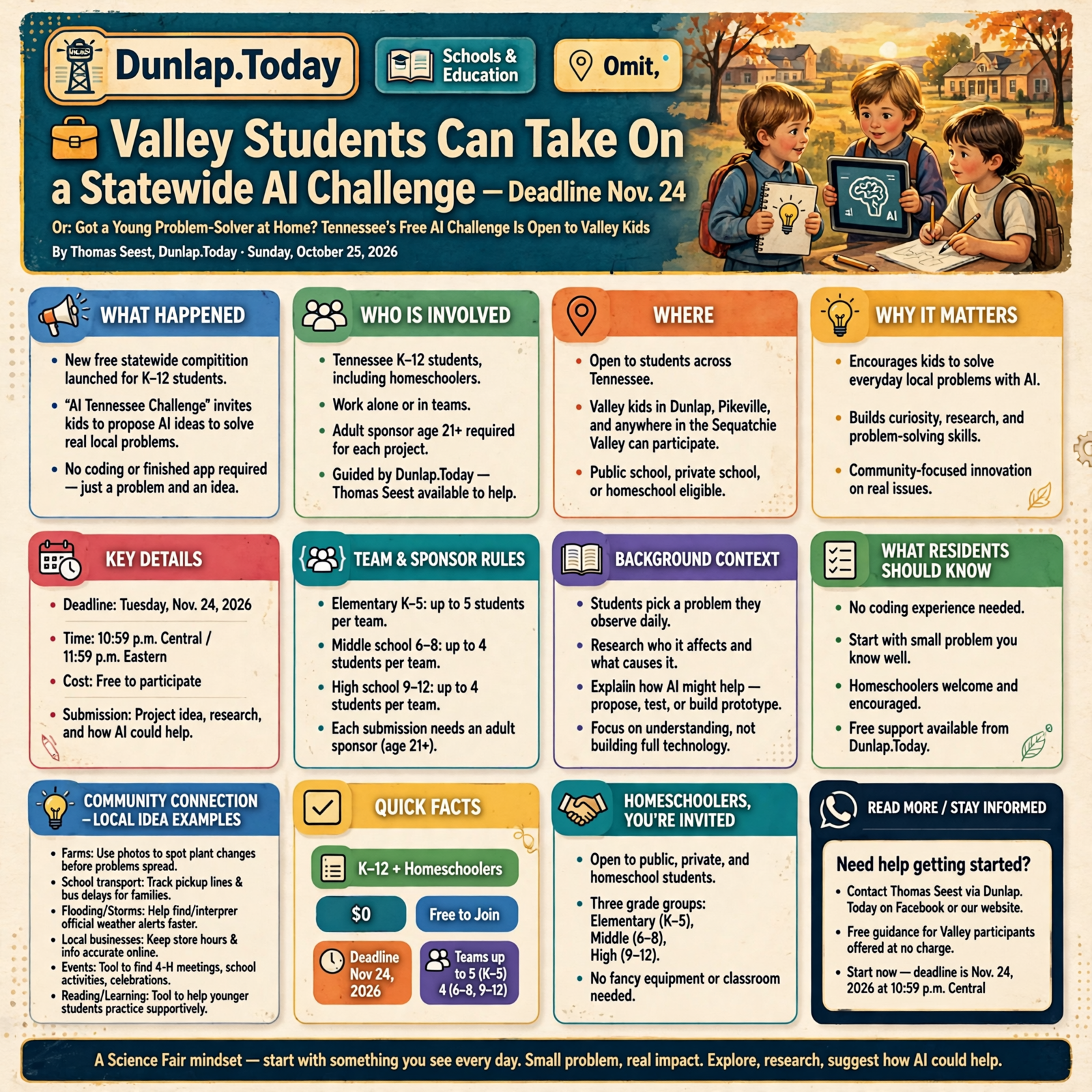 Story infographic