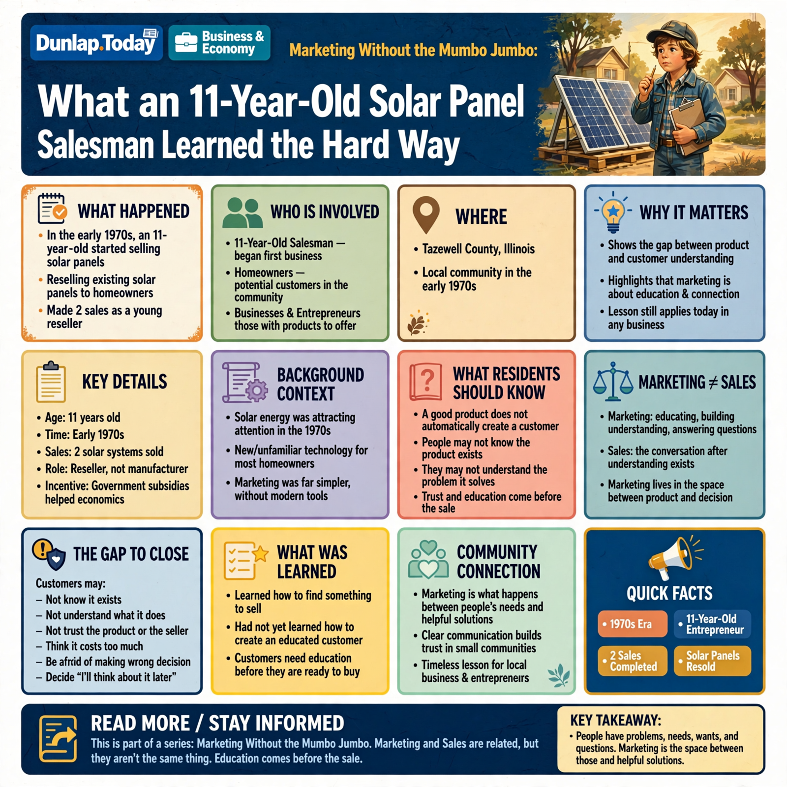 Story infographic