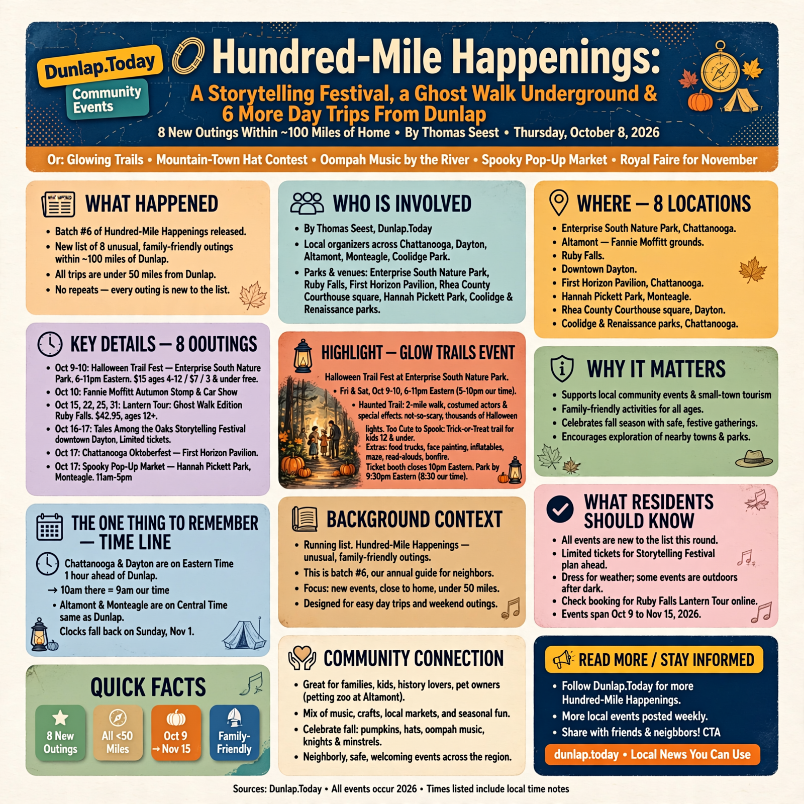 Story infographic