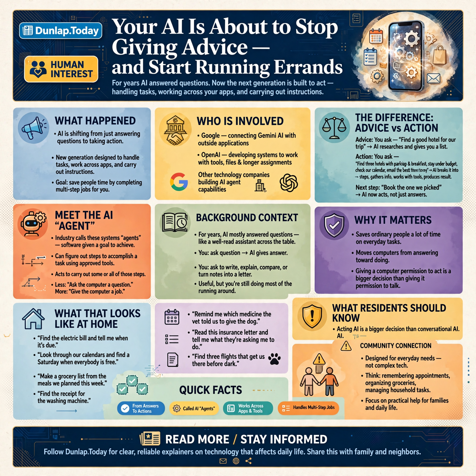 Story infographic