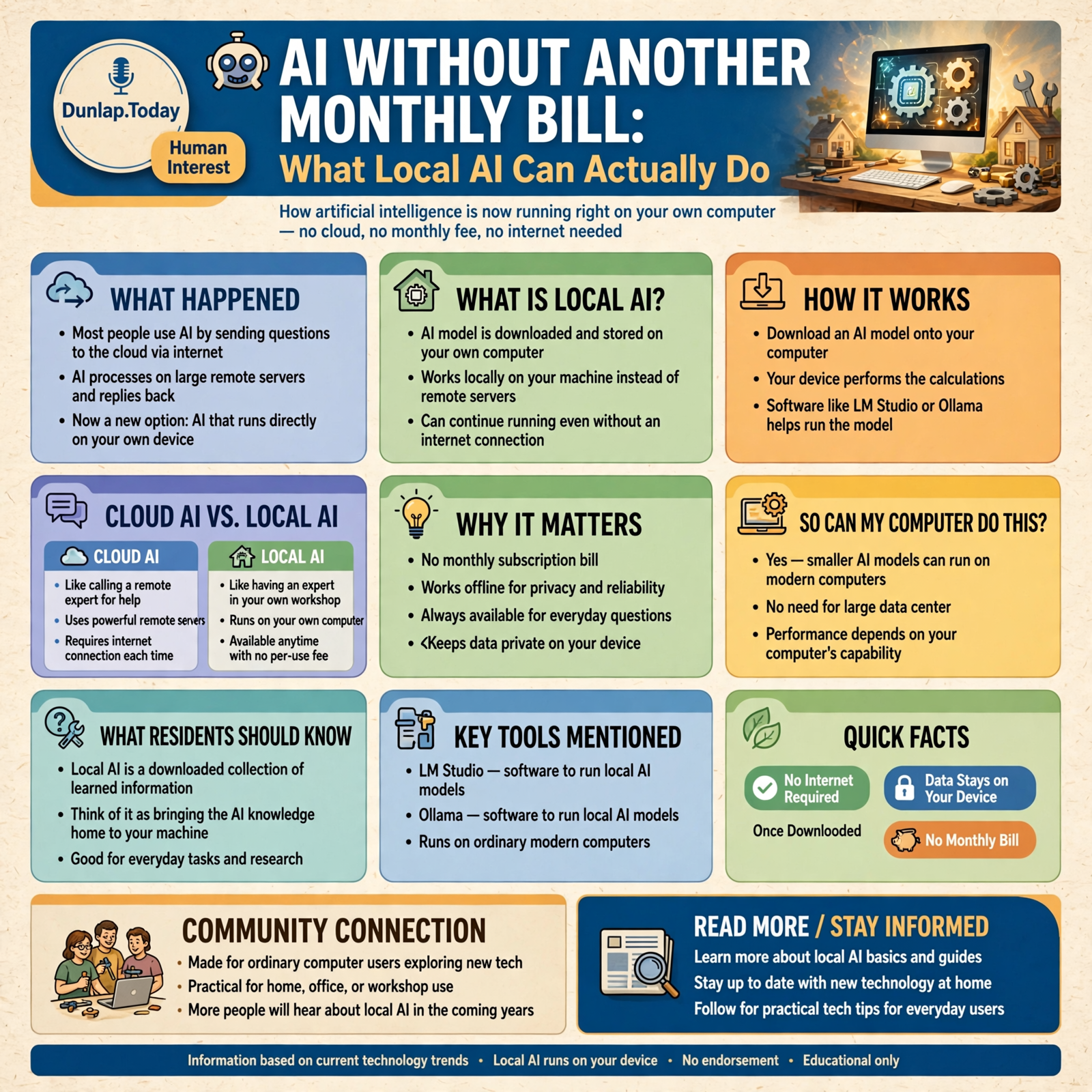 Story infographic