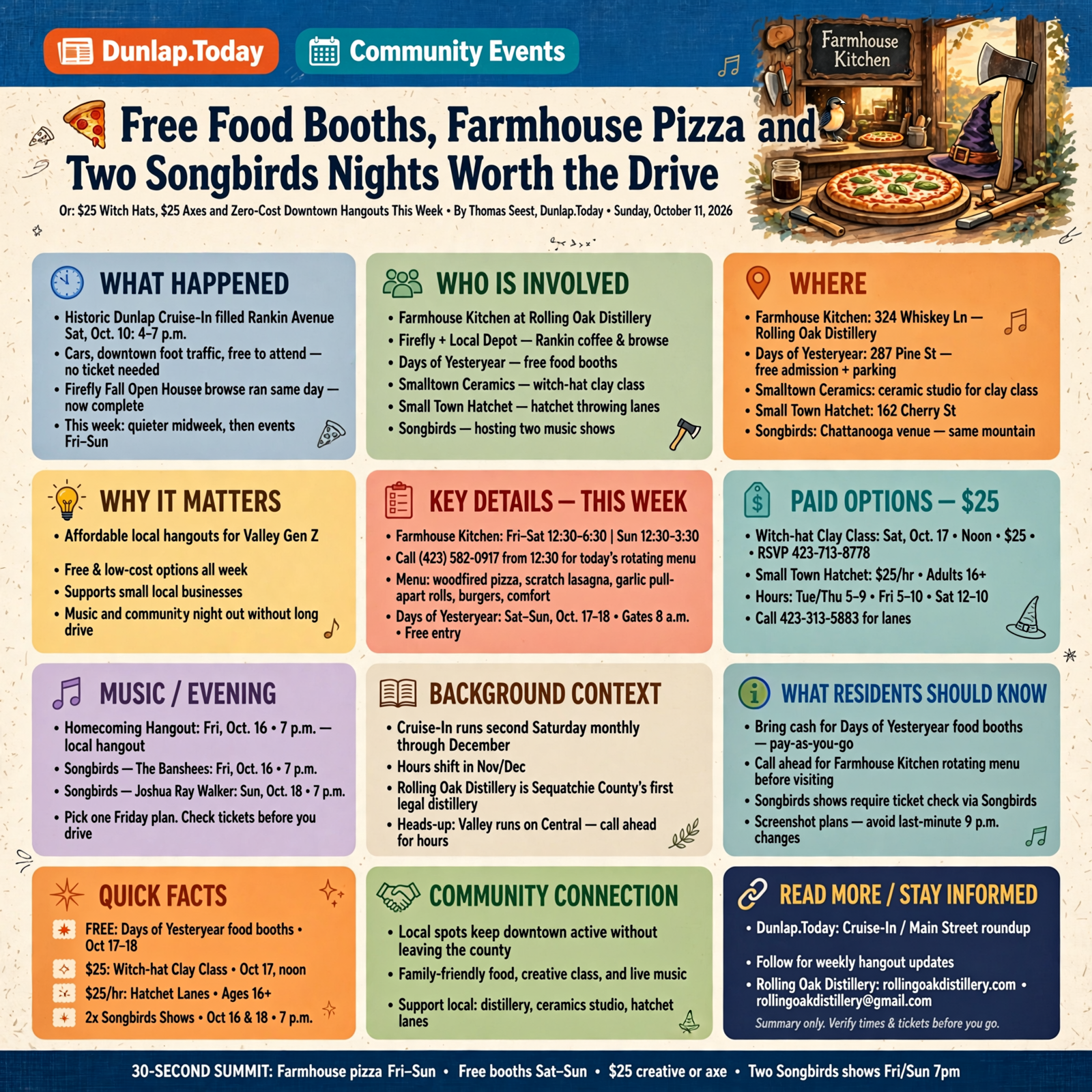Story infographic