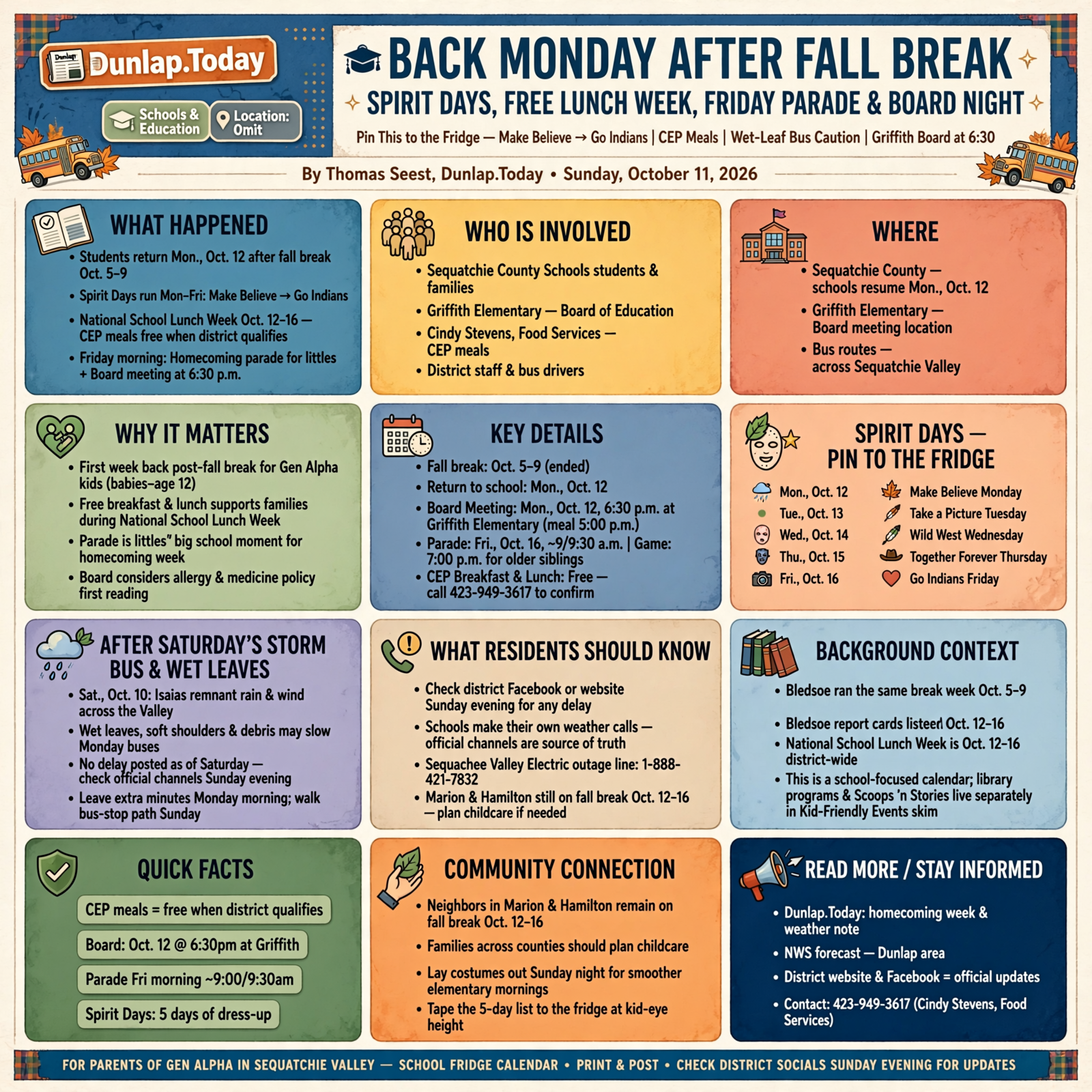 Story infographic