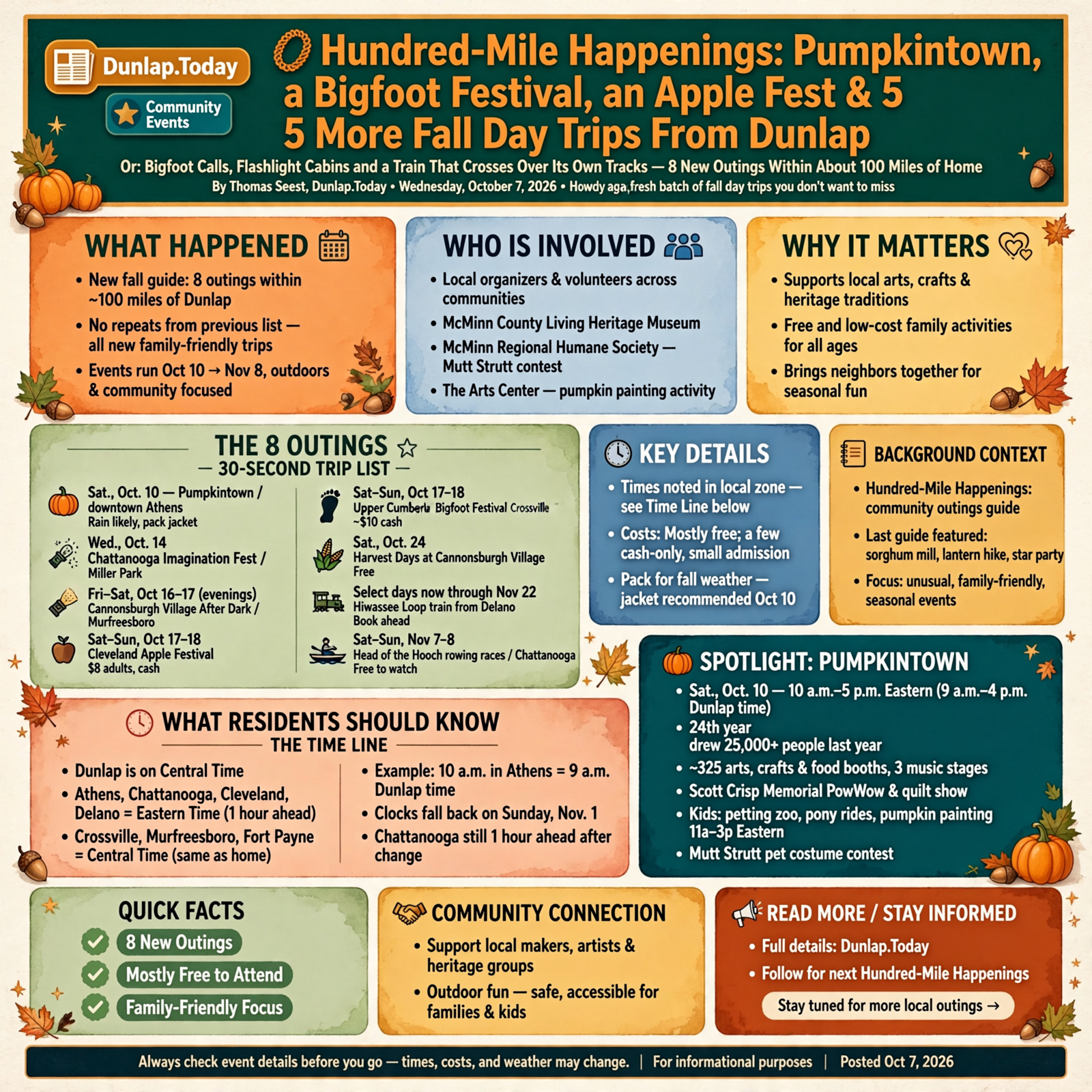 Story infographic