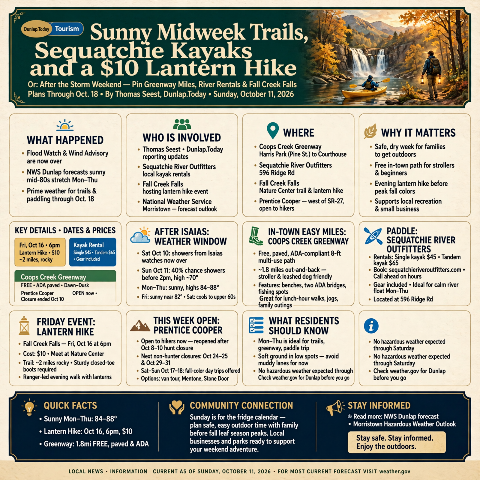 Story infographic