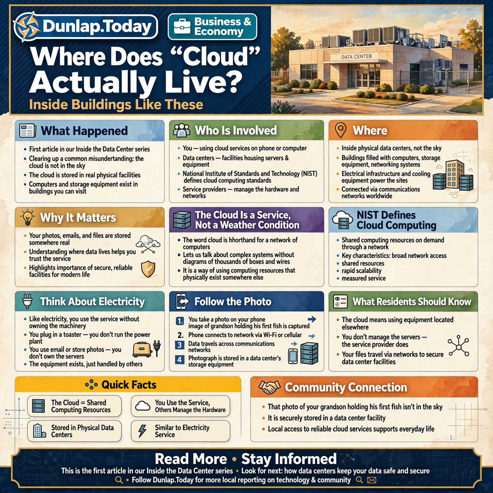 Story infographic
