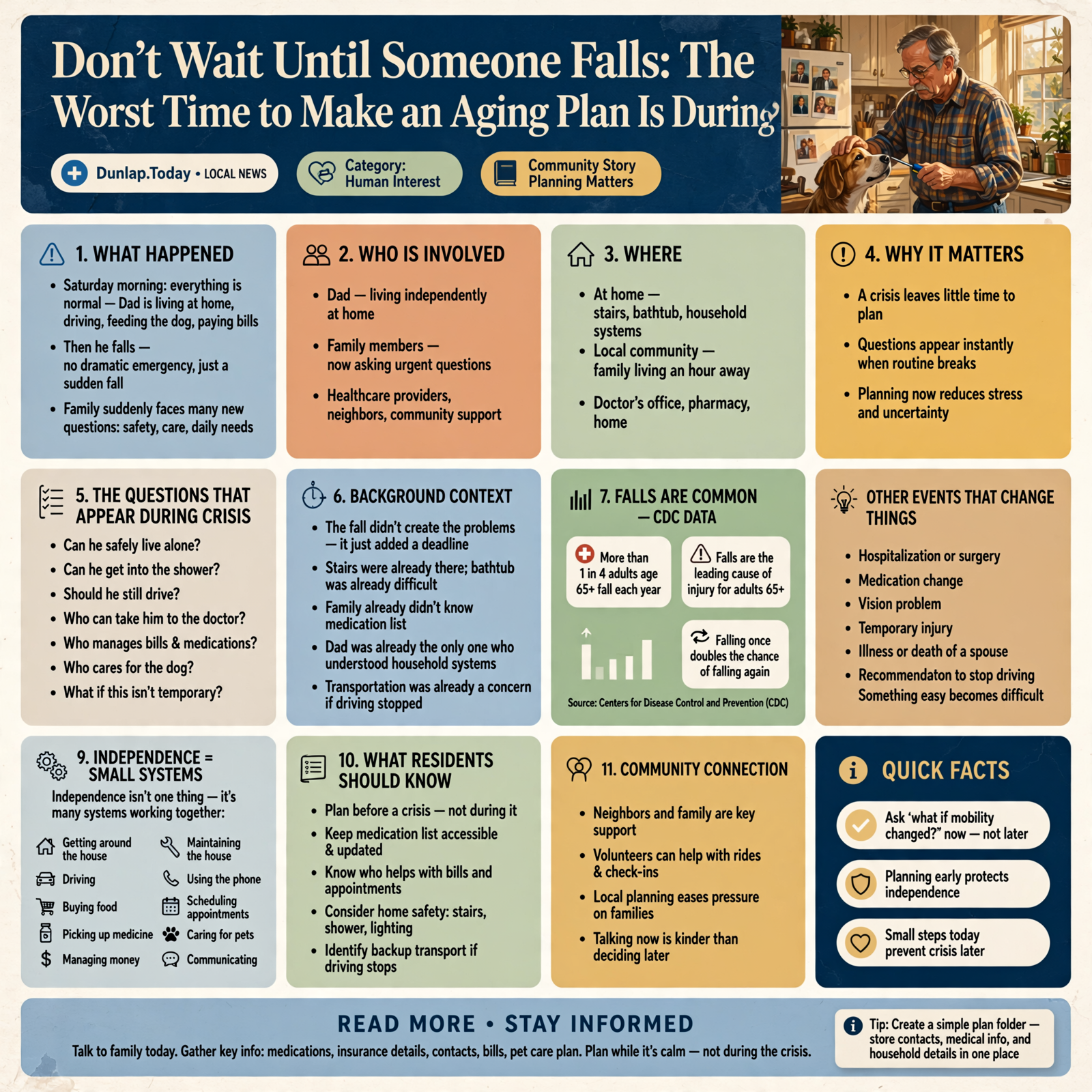 Story infographic