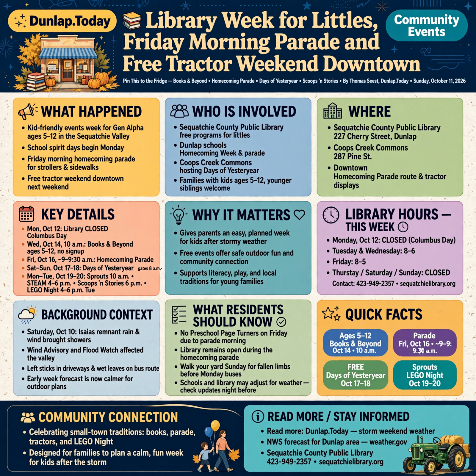 Story infographic