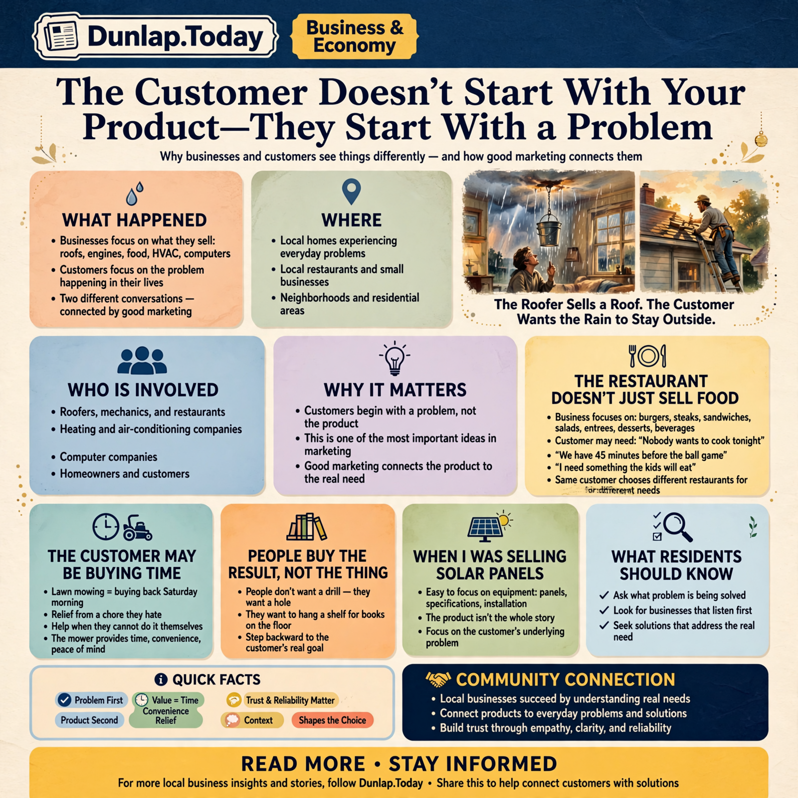 Story infographic