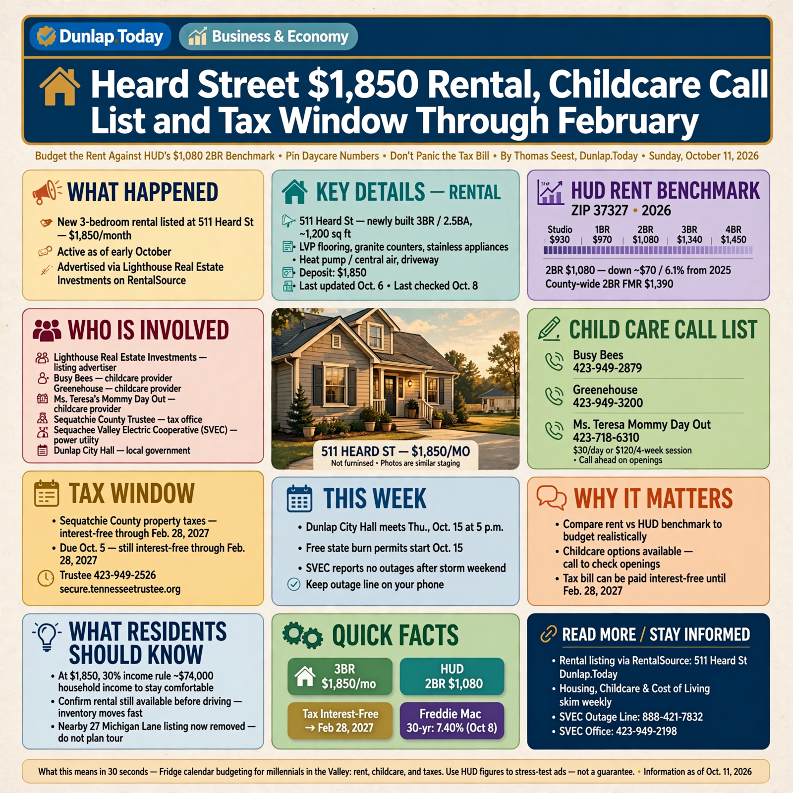 Story infographic