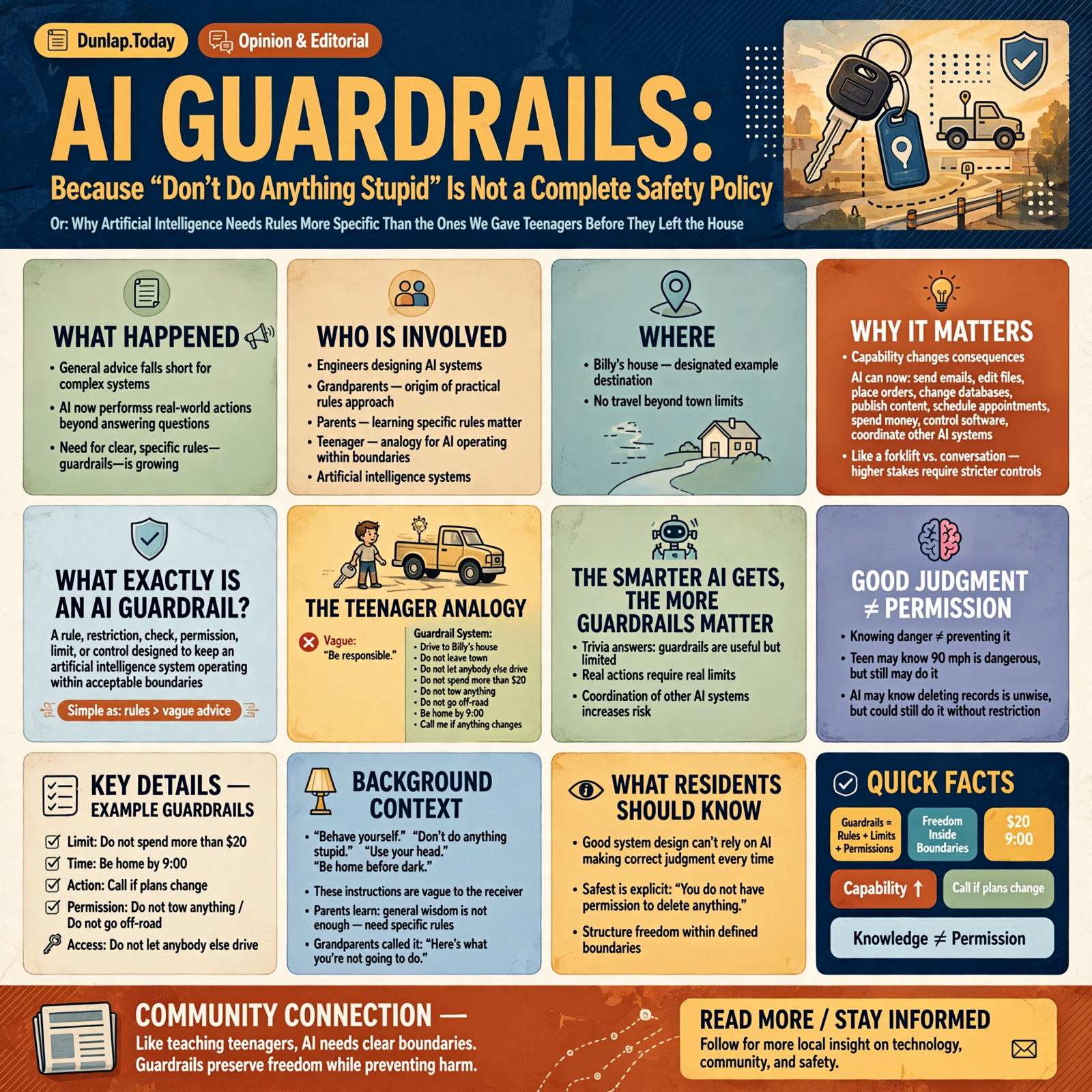 Story infographic